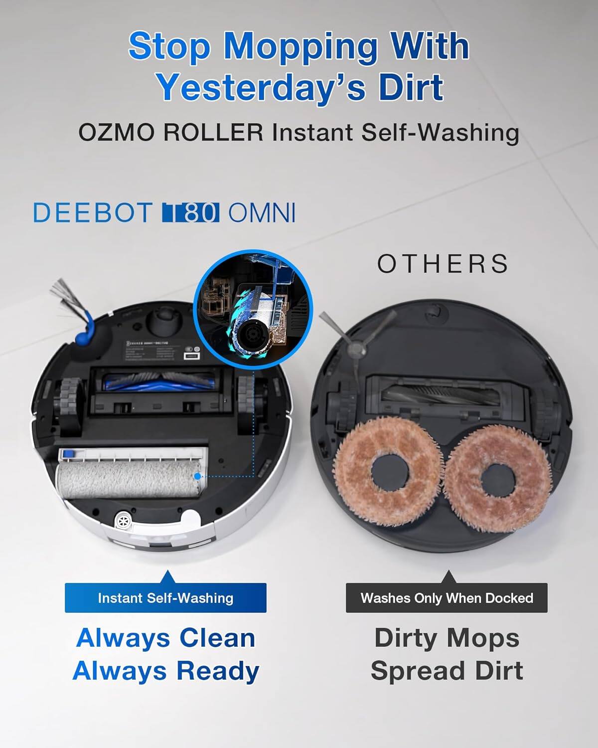 Stop Mopping With Yesterday's Dirt

OZMO ROLLER Instant Self-Washing

DEEBOT 180 OMNI

Instant Self-Washing

Always Clean Always Ready

OTHERS

Washes Only When Docked

Dirty Mops Spread Dirt