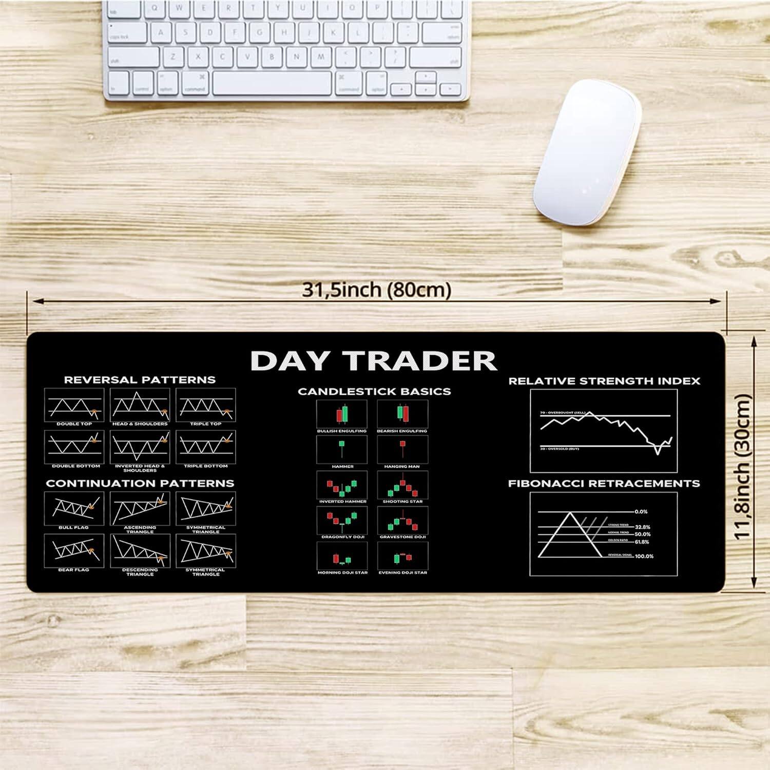 - a W I . 1 Y u I a D A 5 3 F O H 1 K L 2 x C Y   M . / x  31, 5inch (80cm) DAY TRADER REVERSAL PATTERNS RELATIVE STRENGTH INDEX CANDLESTICK BASICS  F -- - -OAS  F : - I I - (30cm) - SOTION ERTEO  - -  : : - CONTINUATION PATTERNS FIBONACCI RETRACEMENTS | i i : 11,8inch dOs .. -- - SUSUETSICAL .2   -.5 - . - CRVES - - ... 1009 ... A  COOEA -  a -  I - -

Corrected text:

- a W I . 1 Y u I a D A 5 3 F O H 1 K L 2 x C Y   M . / x  31, 5inch (80cm) DAY TRADER REVERSAL PATTERNS RELATIVE STRENGTH INDEX CANDLESTICK BASICS  F -- - -OAS  F : - I I - (30cm