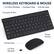 WIRELESS KEYBOARD & MOUSE
2,4 GHz Wireless
Compact Size
Chiclet Keys
Compact & Slim
Power Switch
Chiclet Keys
2.4 GHz Receiver