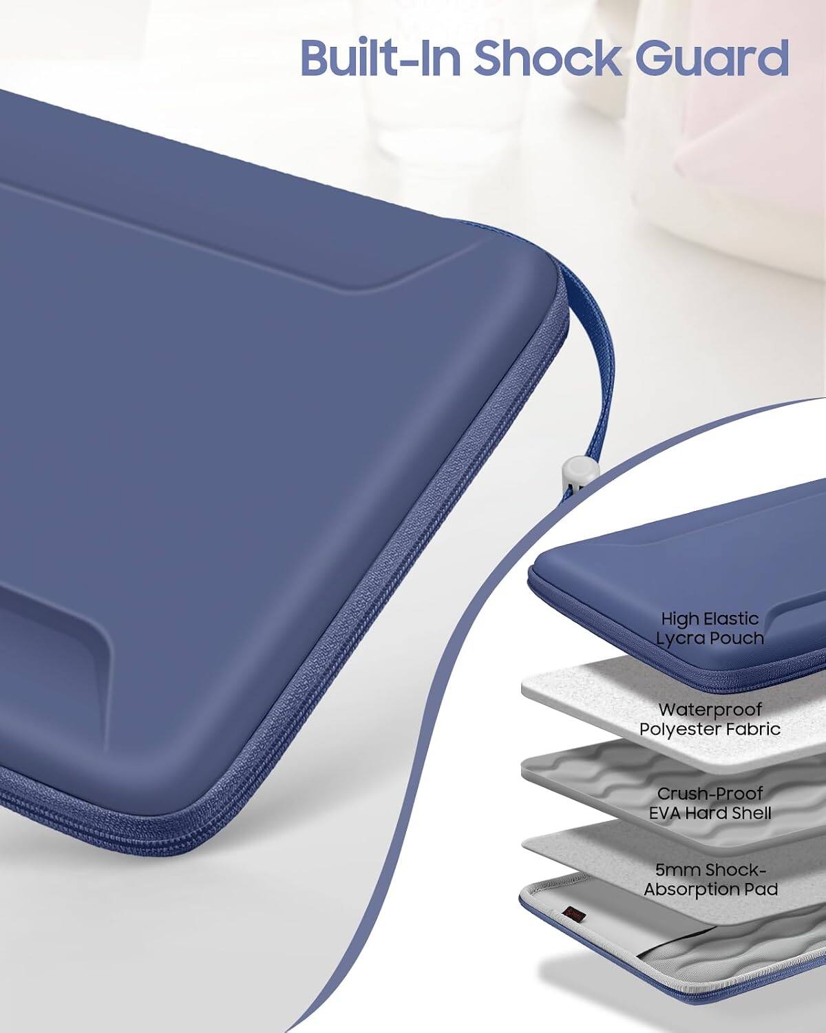 Built-In Shock Guard

- High Elastic Lycra Pouch
- Waterproof Polyester Fabric
- Crush-Proof EVA Hard Shell
- 5mm Shock-Absorption Pad