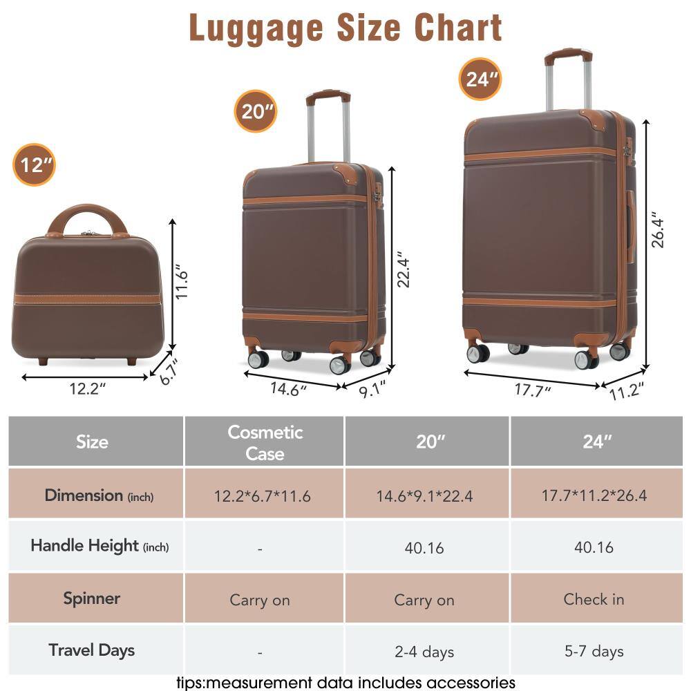 Luggage Size Chart

Size | Cosmetic Case | 20" | 24"
--- | --- | --- | ---
Dimension (inch) | 12.2*6.7*11.6 | 14.6*9.1*22.4 | 17.7*11.2*26.4
Handle Height (inch) | - | 40.16 | 40.16
Spinner | Carry on | Carry on | Check in
Travel Days | - | 2-4 days | 5-7 days

tips: measurement data includes accessories
