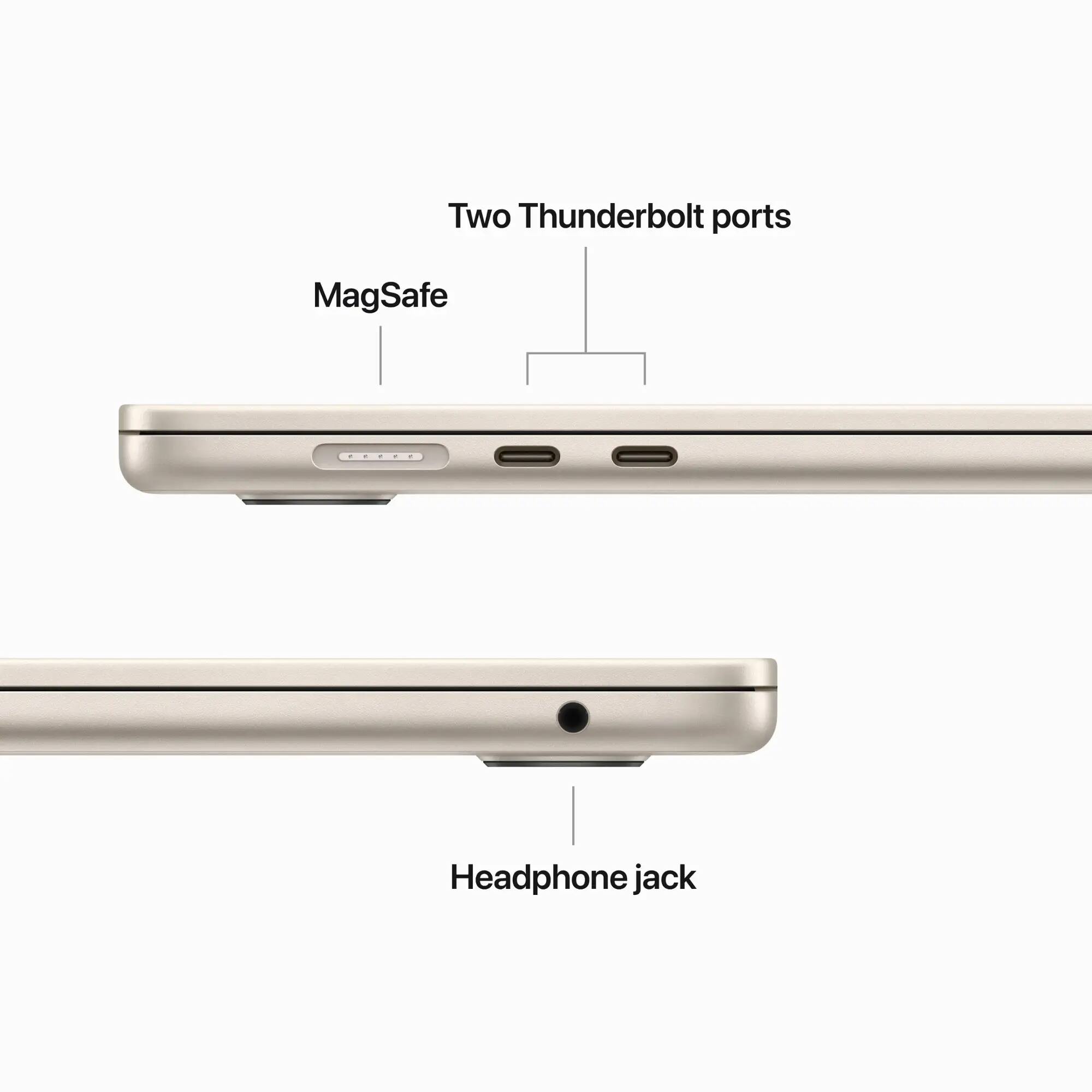 Two Thunderbolt ports MagSafe Headphone jack