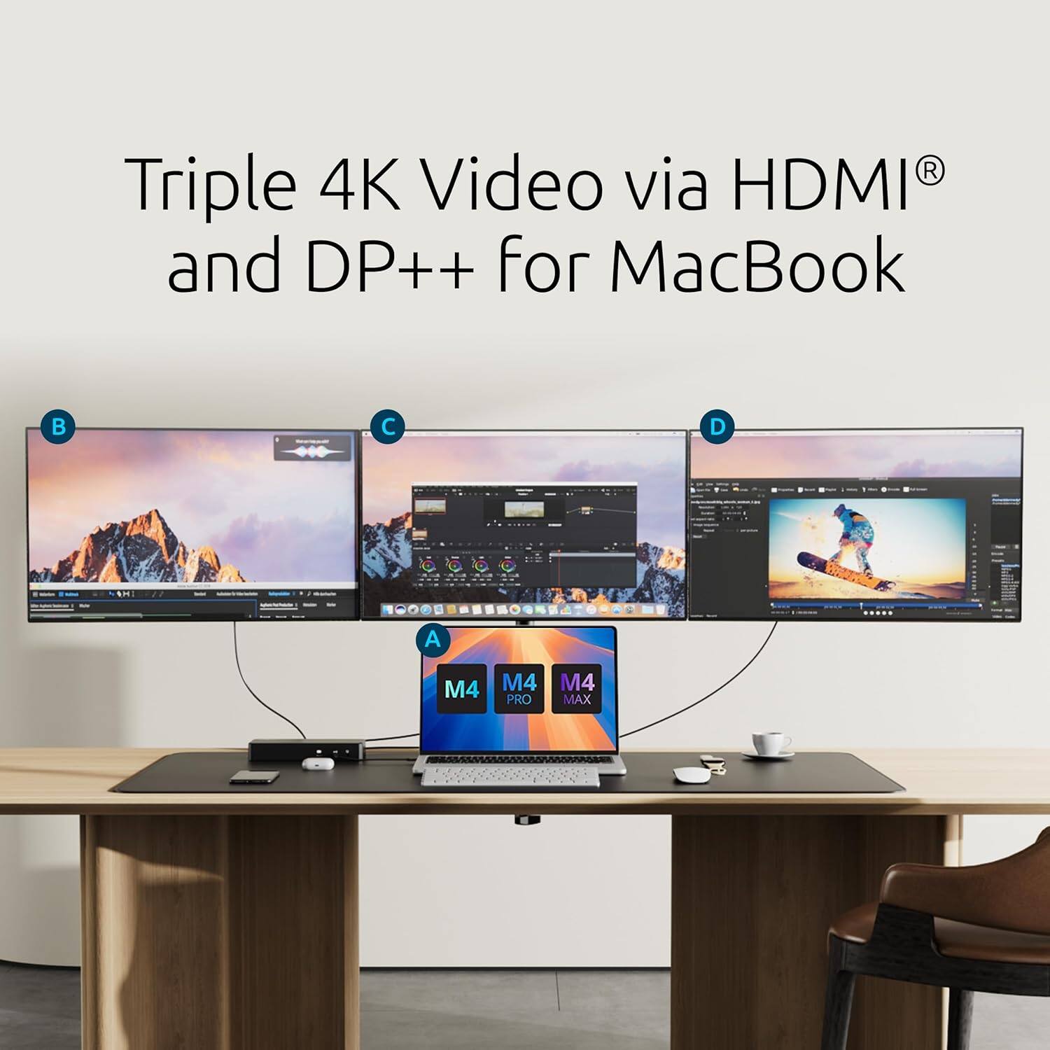Triple 4K Video via HDMI® and DP++ for MacBook

A: M4 PRO M4 MAX

B: [Image]

C: [Image]

D: [Image]