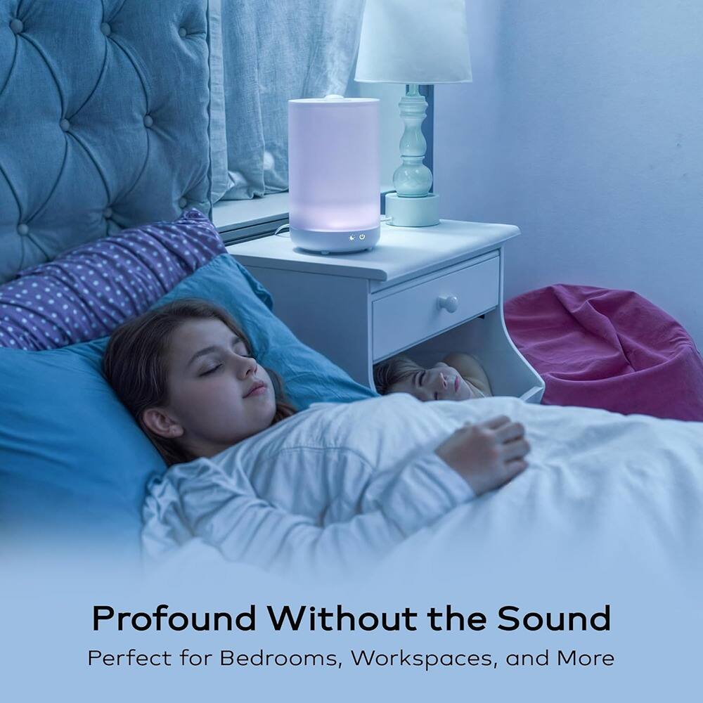 Profound Without the Sound  
Perfect for Bedrooms, Workspaces, and More