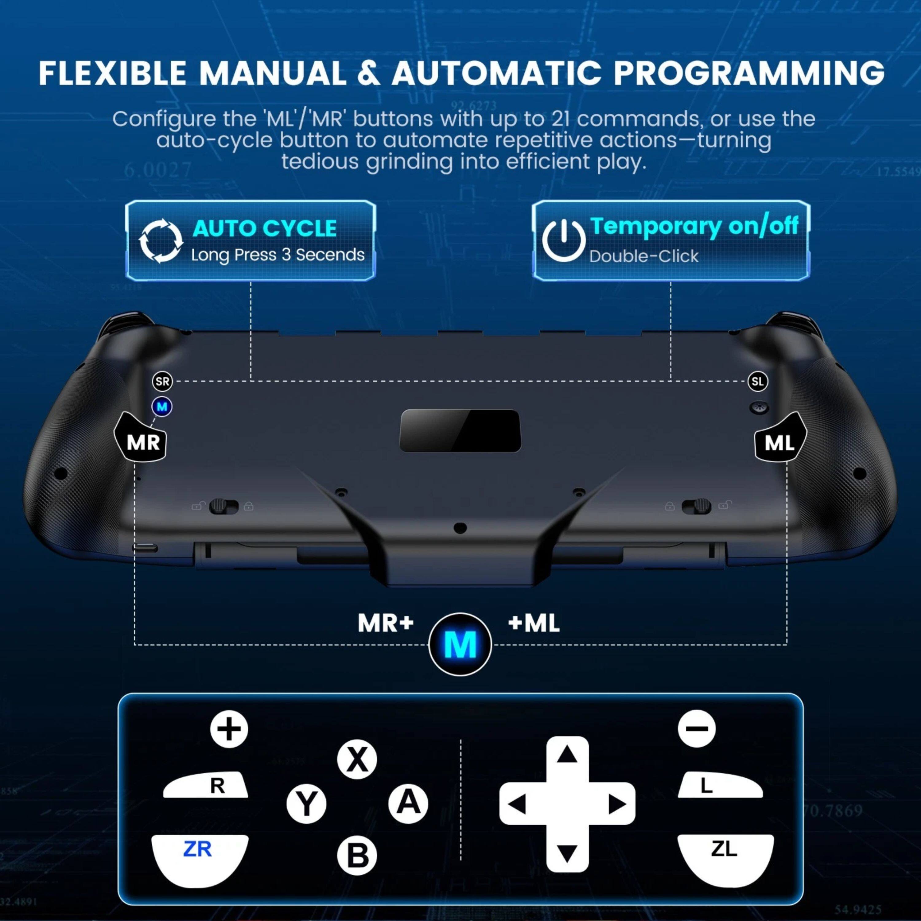 FLEXIBLE MANUAL & AUTOMATIC PROGRAMMING  
Configure the 'ML'/'MR' buttons with up to 21 commands, or use the auto-cycle button to automate repetitive actions—turning tedious grinding into efficient play.  

AUTO CYCLE  
Long Press 3 Seconds  

Temporary on/off  
Double-Click  

SR SL M MR ML MR+ M +ML  

8.58 + R Y X A L 0.7869 ZR ZL  

32.4891 54.9425