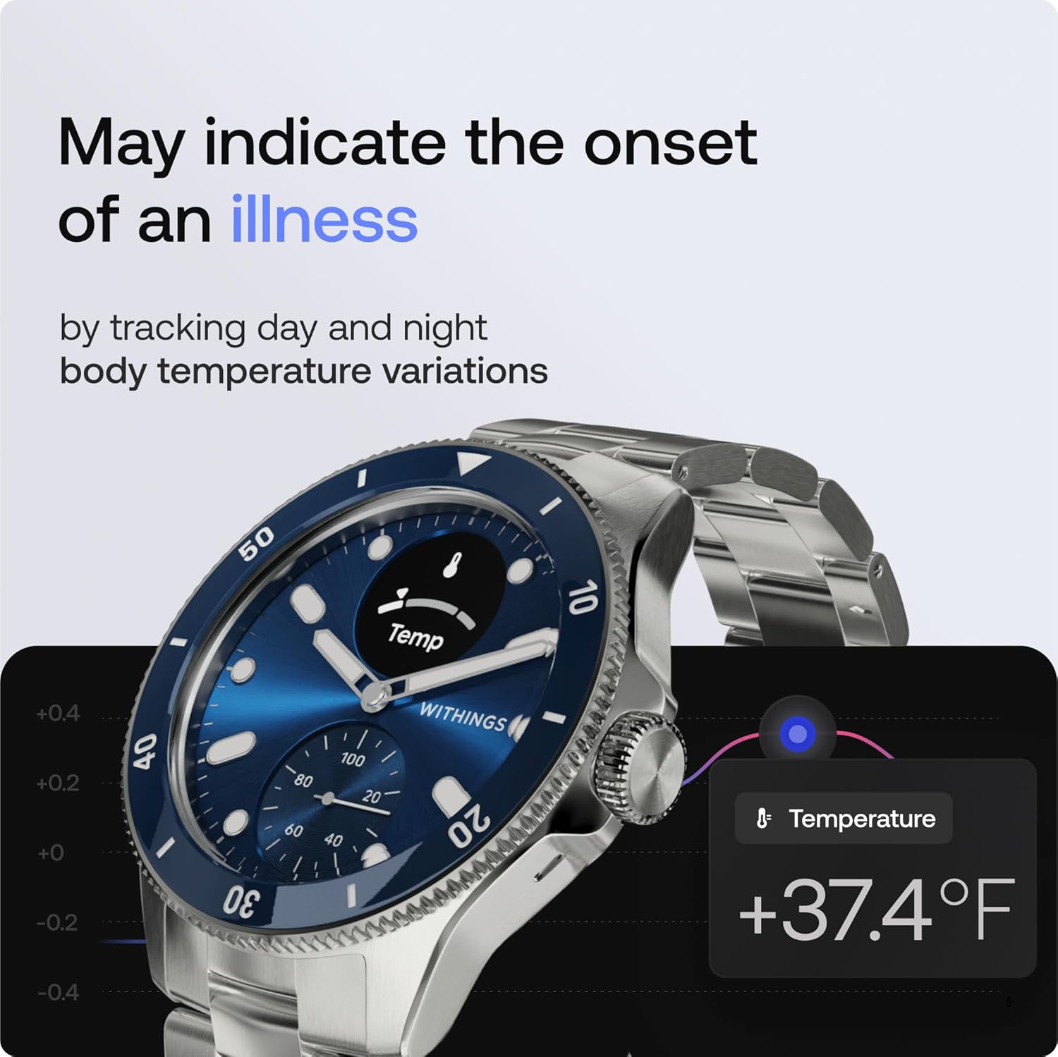 May indicate the onset of an illness by tracking day and night body temperature variations

Temp

WITHINGS

Temperature +37.4°F