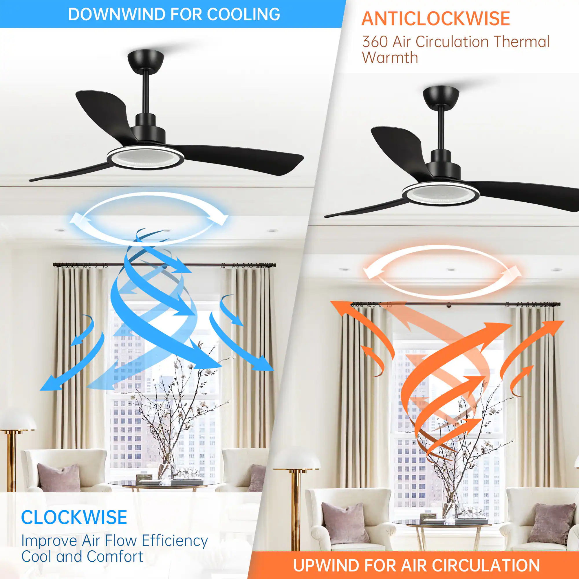 - DOWNWIND FOR COOLING
- ANTICLOCKWISE
  - 360 Air Circulation Thermal Warmth
- CLOCKWISE
  - Improve Air Flow Efficiency
  - Cool and Comfort
- UPWIND FOR AIR CIRCULATION