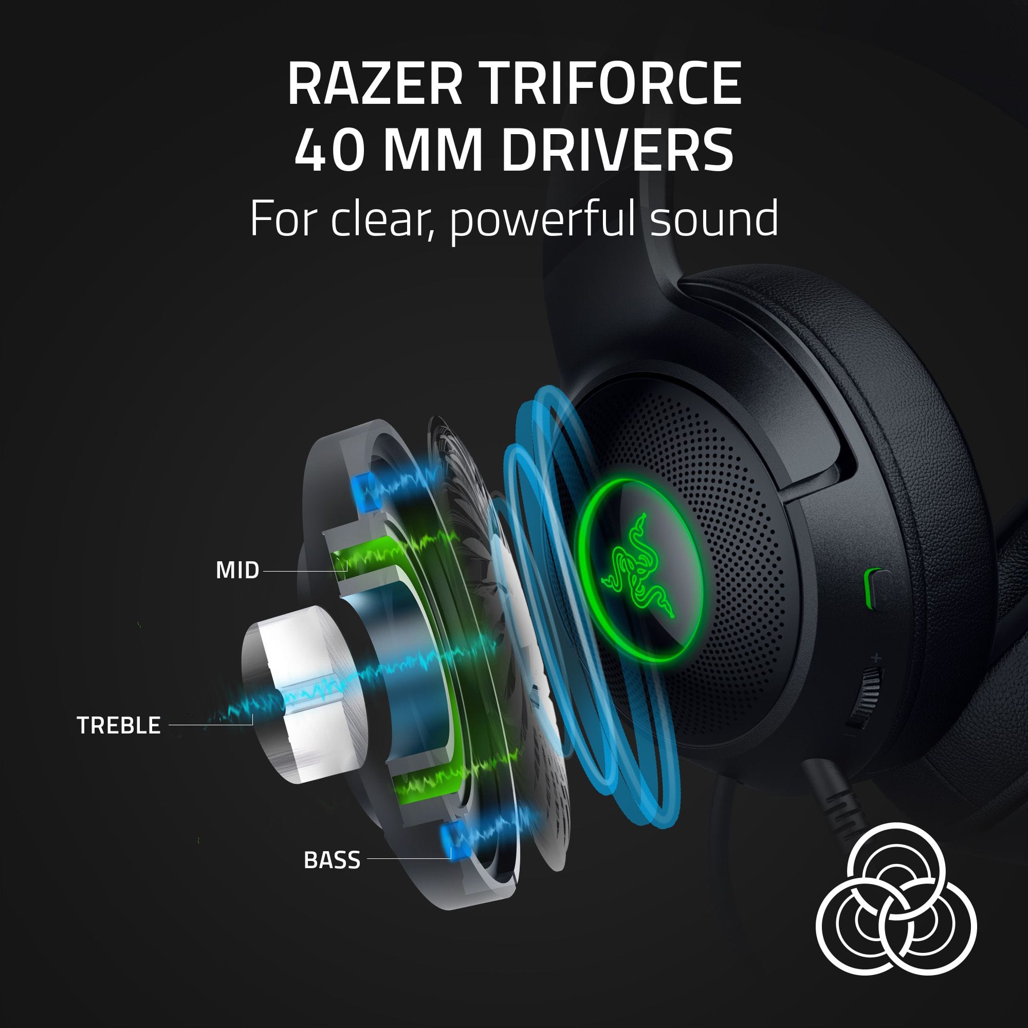 RAZER TRIFORCE 40 M DRIVERS For clear, powerful sound MID TREBLE BASS &