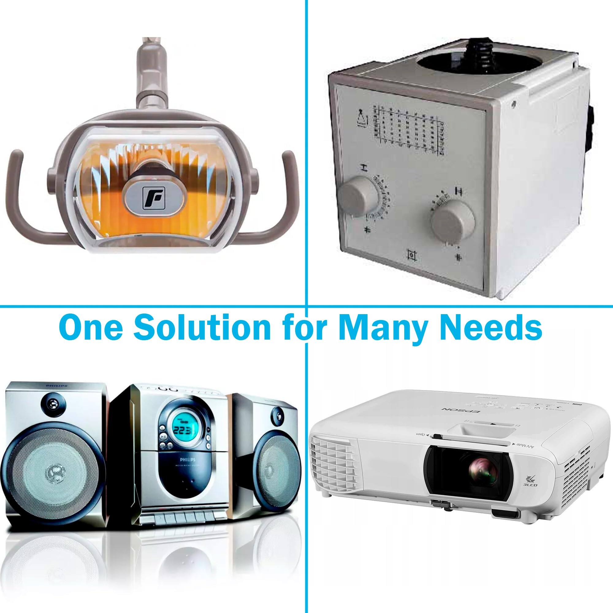 One Solution for Many Needs