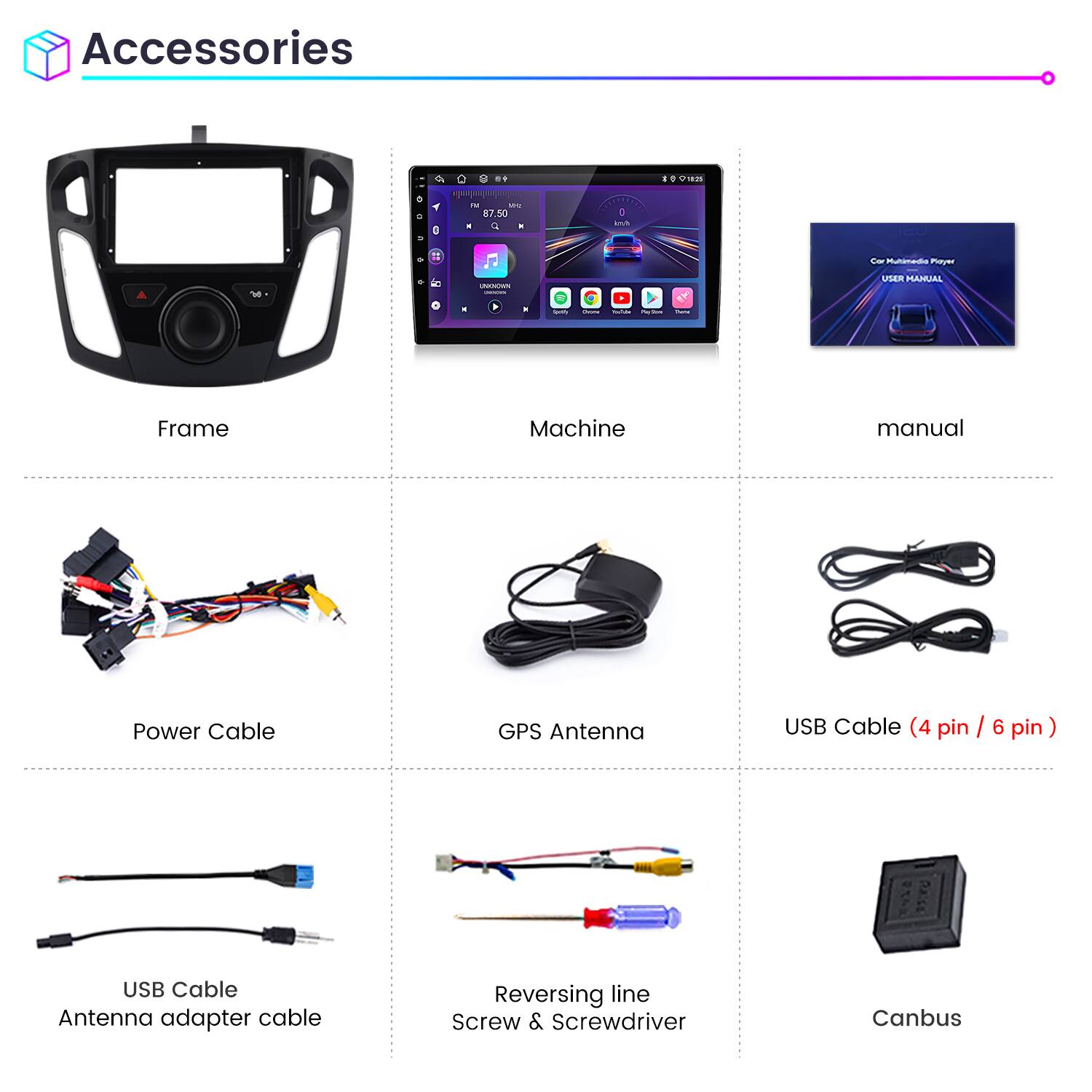 Accessories
- Frame
- Machine
- Manual
- Power Cable
- GPS Antenna
- USB Cable (4 pin / 6 pin)
- USB Cable
- Antenna adapter cable
- Reversing line
- Screw & Screwdriver
- Canbus
