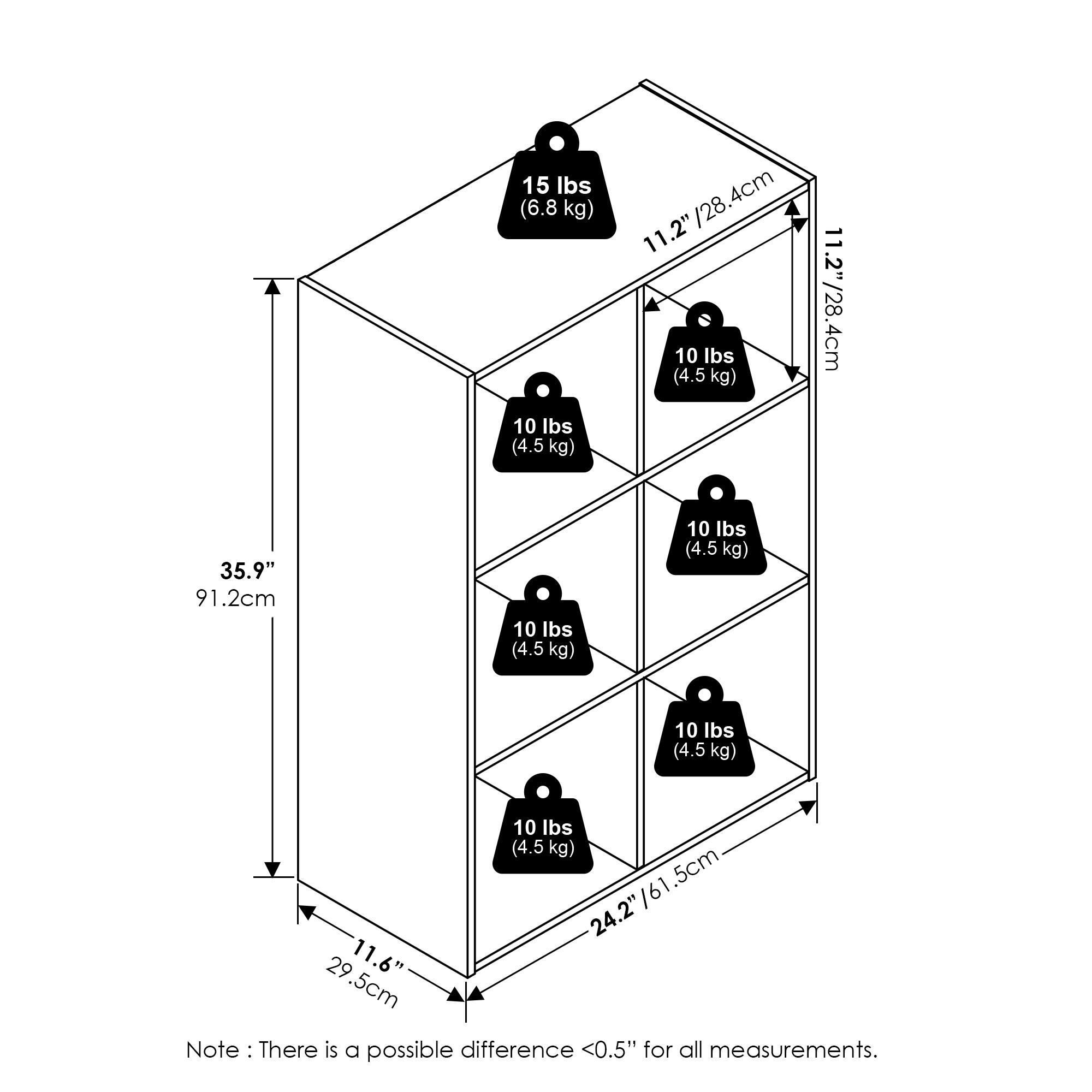 15 lbs (6.8 kg)  
10 lbs (4.5 kg)  
10 lbs (4.5 kg)  
10 lbs (4.5 kg)  
10 lbs (4.5 kg)  
10 lbs (4.5 kg)  
10 lbs (4.5 kg)  

Dimensions:  
- Height: 35.9" (91.2 cm)  
- Width: 24.2" (61.5 cm)  
- Depth: 11.6" (29.5 cm)  
- Shelf Height: 11.2" (28.4 cm)  

Note: There is a possible difference <0.5" for all measurements.
