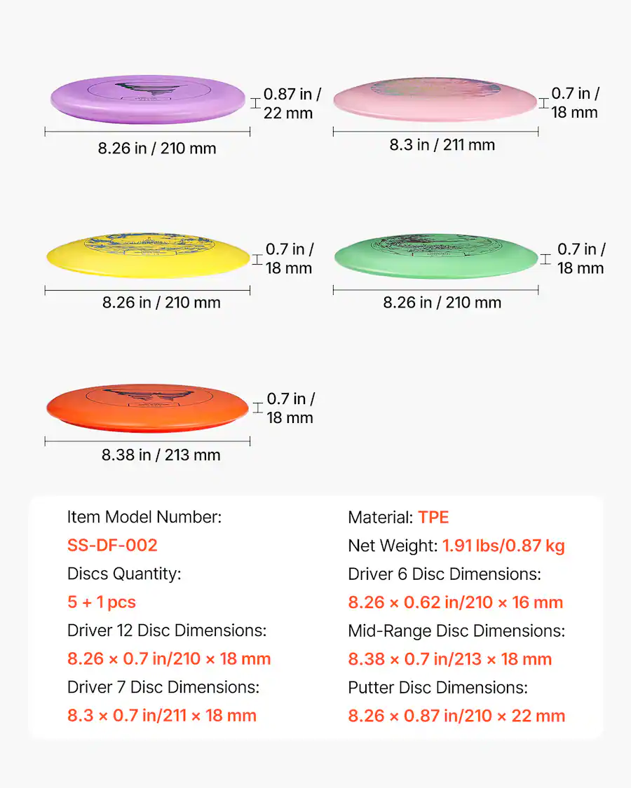 Driver Disc VEVOR Disc Golf Set, 5 Piece Starter Kit for Beginners, Includes Putter ...
