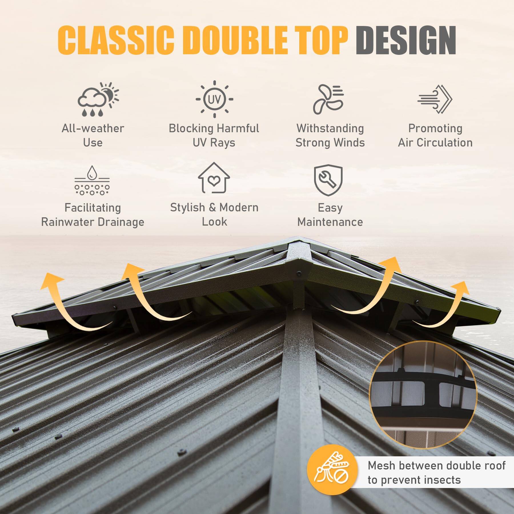 CLASSIC DOUBLE TOP DESIGN

- All-weather Use
- Blocking Harmful UV Rays
- Withstanding Strong Winds
- Promoting Air Circulation
- Facilitating Rainwater Drainage
- Stylish & Modern Look
- Easy Maintenance

Mesh between double roof to prevent insects