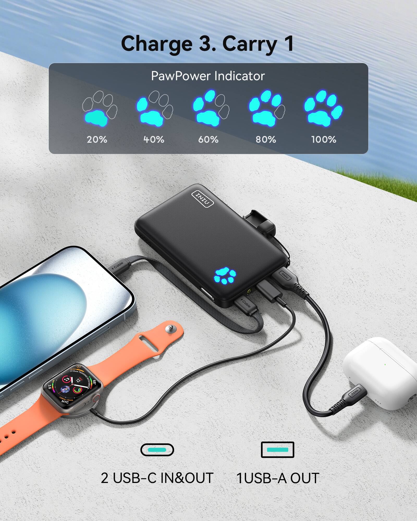 Charge 3. Carry 1

PawPower Indicator
20% 40% 60% 80% 100%

2 USB-C IN&OUT
1 USB-A OUT
