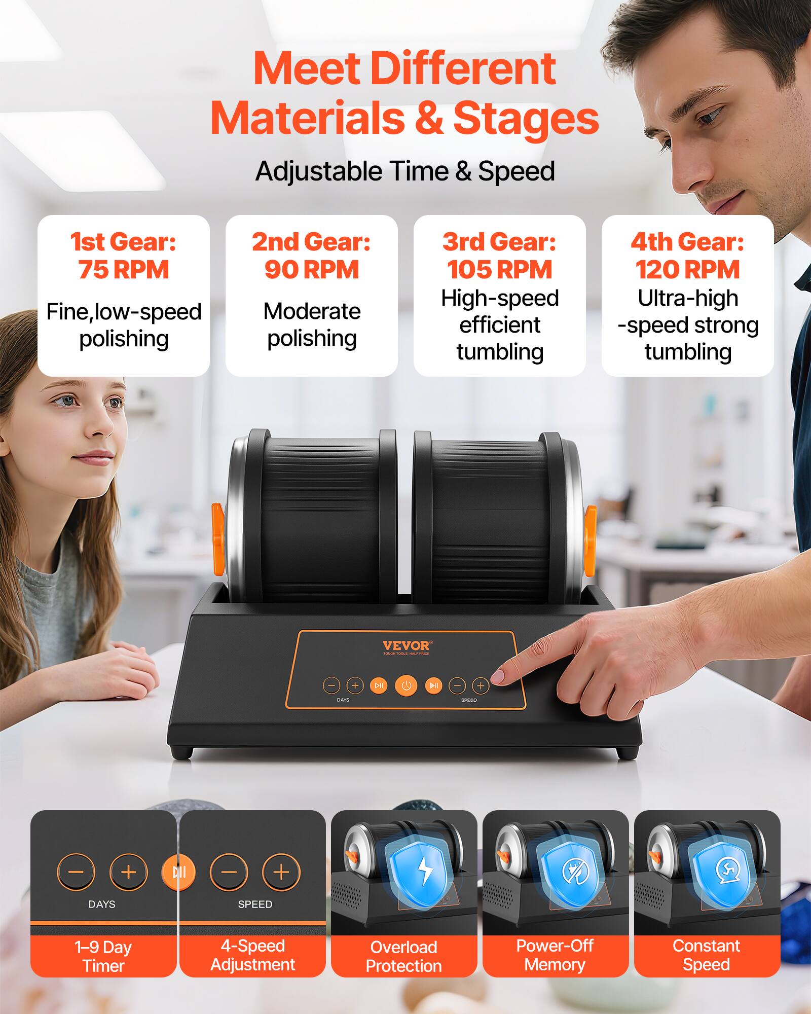 Meet Different Materials & Stages

Adjustable Time & Speed

1st Gear: 75 RPM  
Fine, low-speed polishing

2nd Gear: 90 RPM  
Moderate polishing

3rd Gear: 105 RPM  
High-speed efficient tumbling

4th Gear: 120 RPM  
Ultra-high-speed strong tumbling

VEVOR

1-9 Day Timer  
4-Speed Adjustment  
Overload Protection  
Power-Off Memory  
Constant Speed