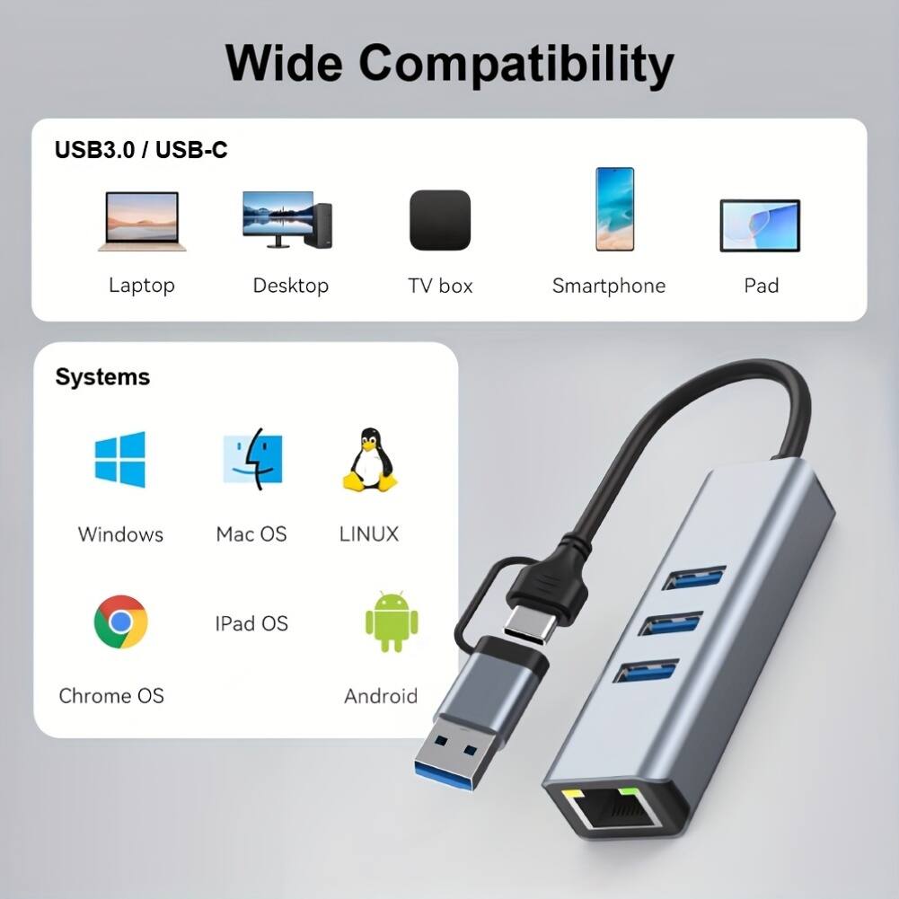 Wide Compatibility

USB3.0 / USB-C
- Laptop
- Desktop
- TV box
- Smartphone
- Pad

Systems
- Windows
- Mac OS
- LINUX
- Chrome OS
- iPad OS
- Android