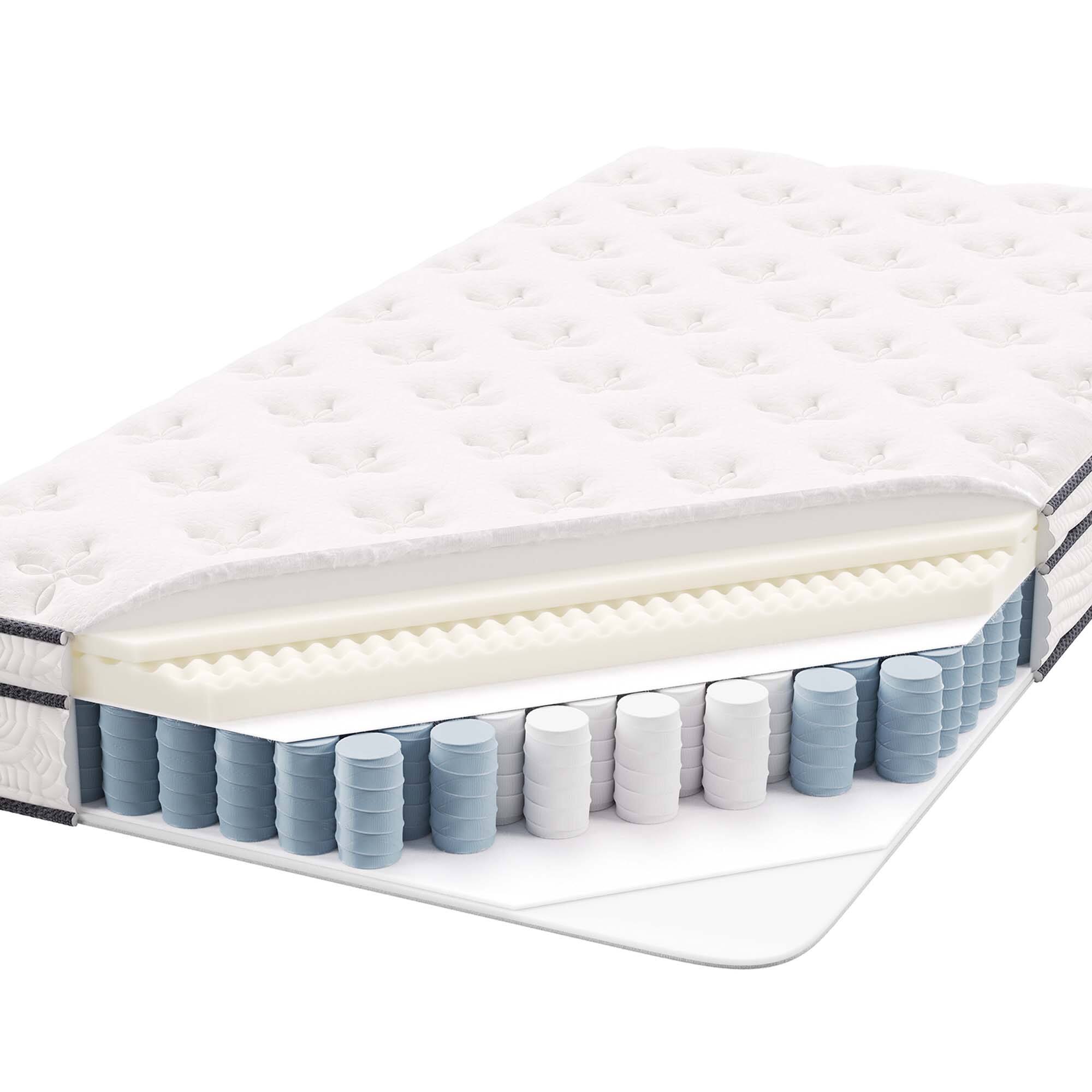 Alt View 1. Modway - Jenna 8" Innerspring and Foam Twin Mattress by Modway - White.