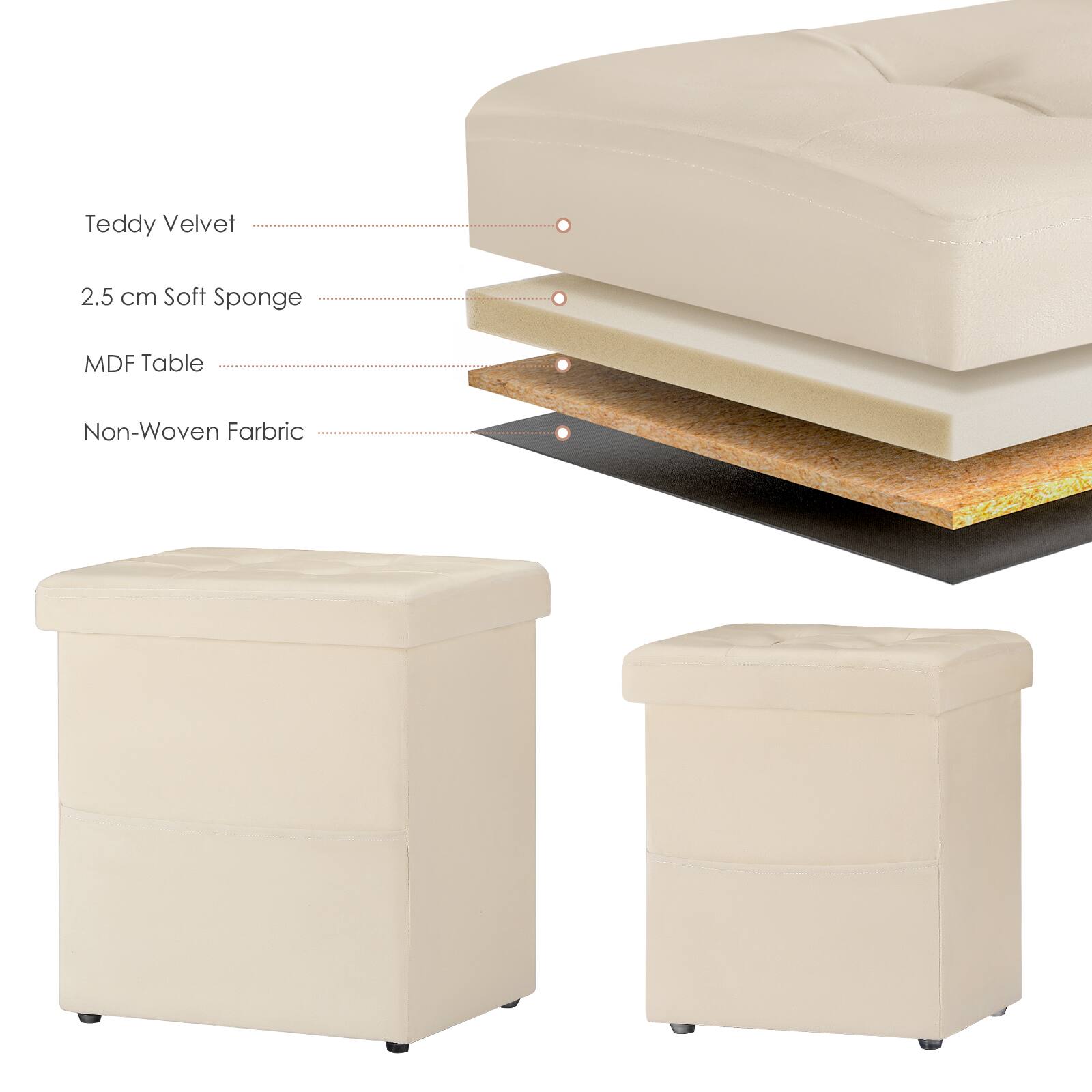 Teddy Velvet 2.5 cm Soft Sponge MDF Table Non-Woven Fabric
