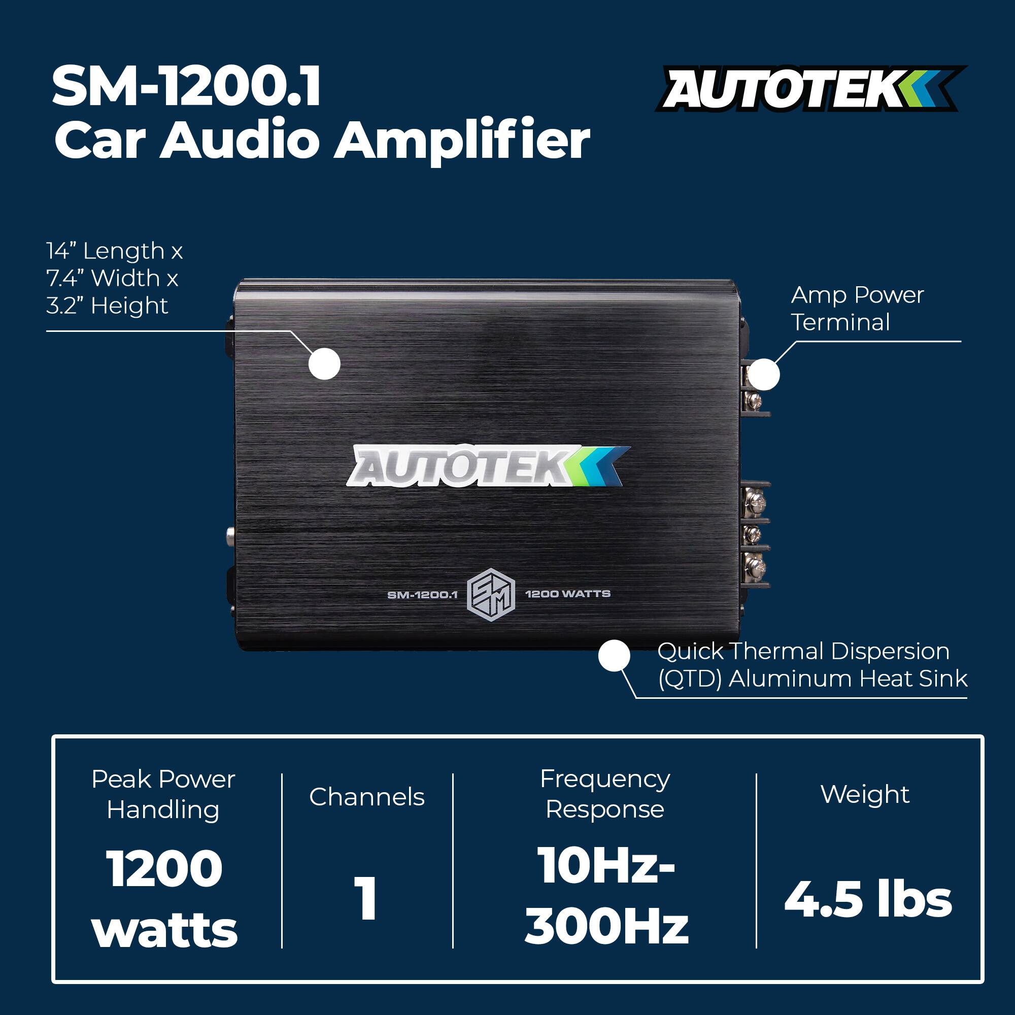 SM-1200.1 Car Audio Amplifier

14" Length x 7.4" Width x 3.2" Height

Amp Power Terminal

Quick Thermal Dispersion (QTD) Aluminum Heat Sink

Peak Power Handling: 1200 watts

Channels: 1

Frequency Response: 10Hz-300Hz

Weight: 4.5 lbs