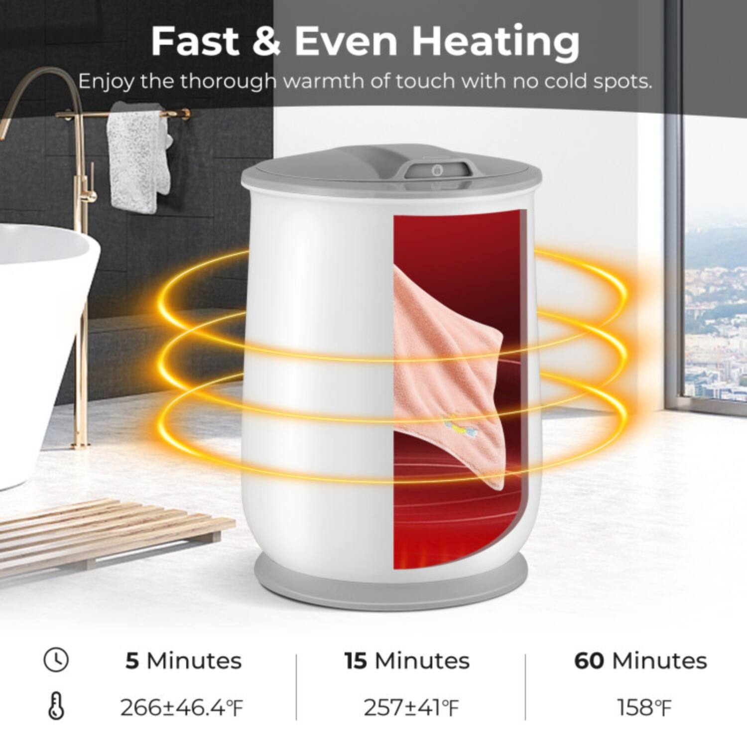 Fast & Even Heating  
Enjoy the thorough warmth of touch with no cold spots.

5 Minutes  
266±46.4°F

15 Minutes  
257±41°F

60 Minutes  
158°F