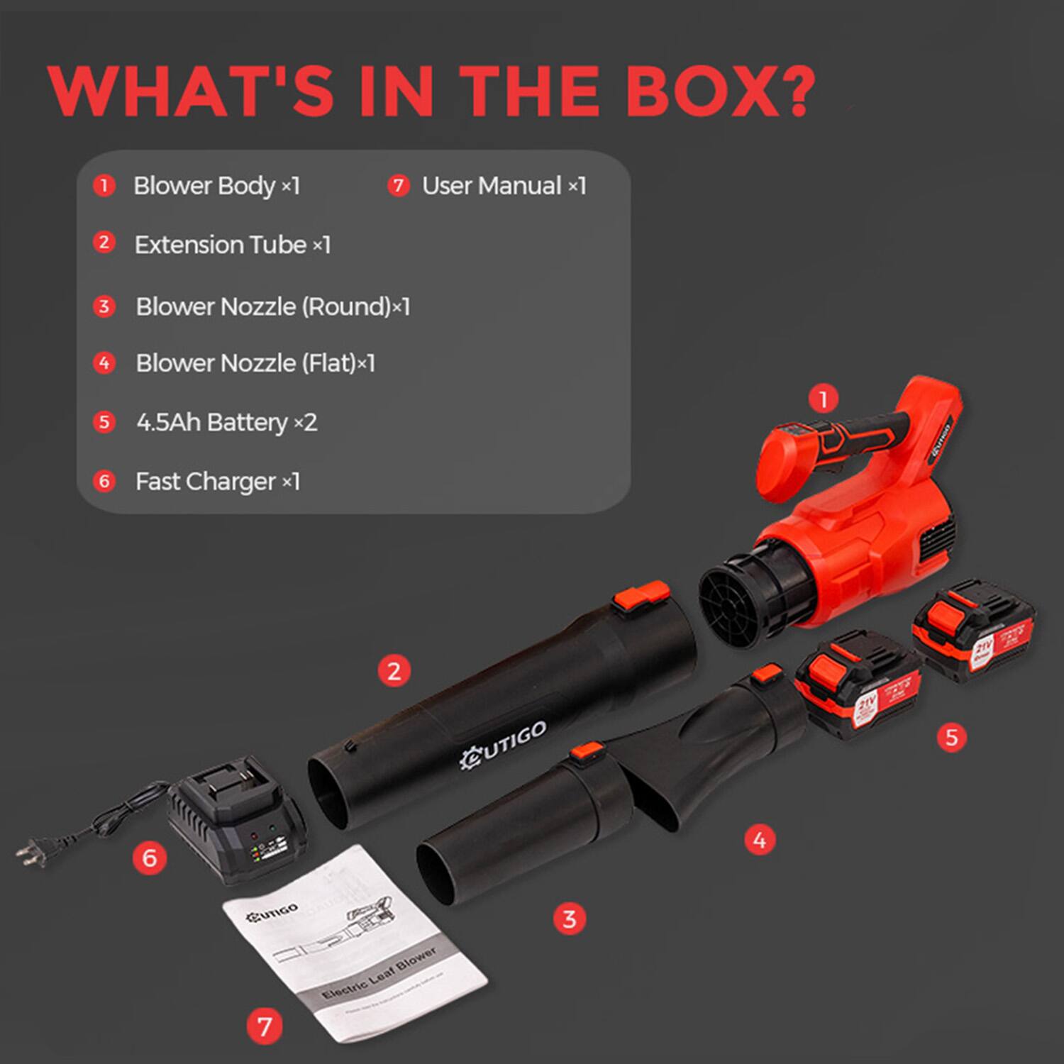 WHAT'S IN THE BOX?

1. Blower Body x1
2. Extension Tube x1
3. Blower Nozzle (Round) x1
4. Blower Nozzle (Flat) x1
5. 4.5Ah Battery x2
6. Fast Charger x1
7. User Manual x1