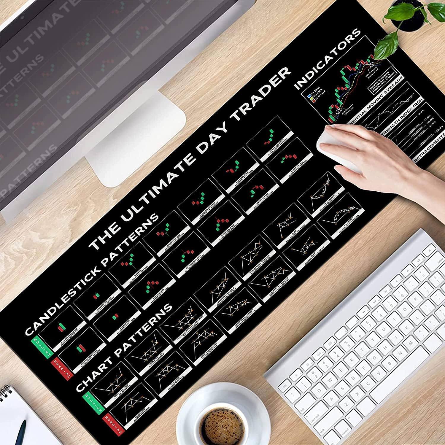 Sure, here is the corrected and grouped text from the image:

---

**THE ULTIMATE DAY TRADER**

**INDICATORS**

- **ULTIMATE INDICATOR**
- **RSN INDEX**
- **ENTIAL**
- **10**
- **TRENGTH**
- **DAY RETRACEMENTS**

**PATTERNS**

- **CANDLESTICK PATTERNS**
  - **BULLISH**
  - **BEARISH**

- **CHART PATTERNS**

---

This text is organized based on the sections visible in the image.