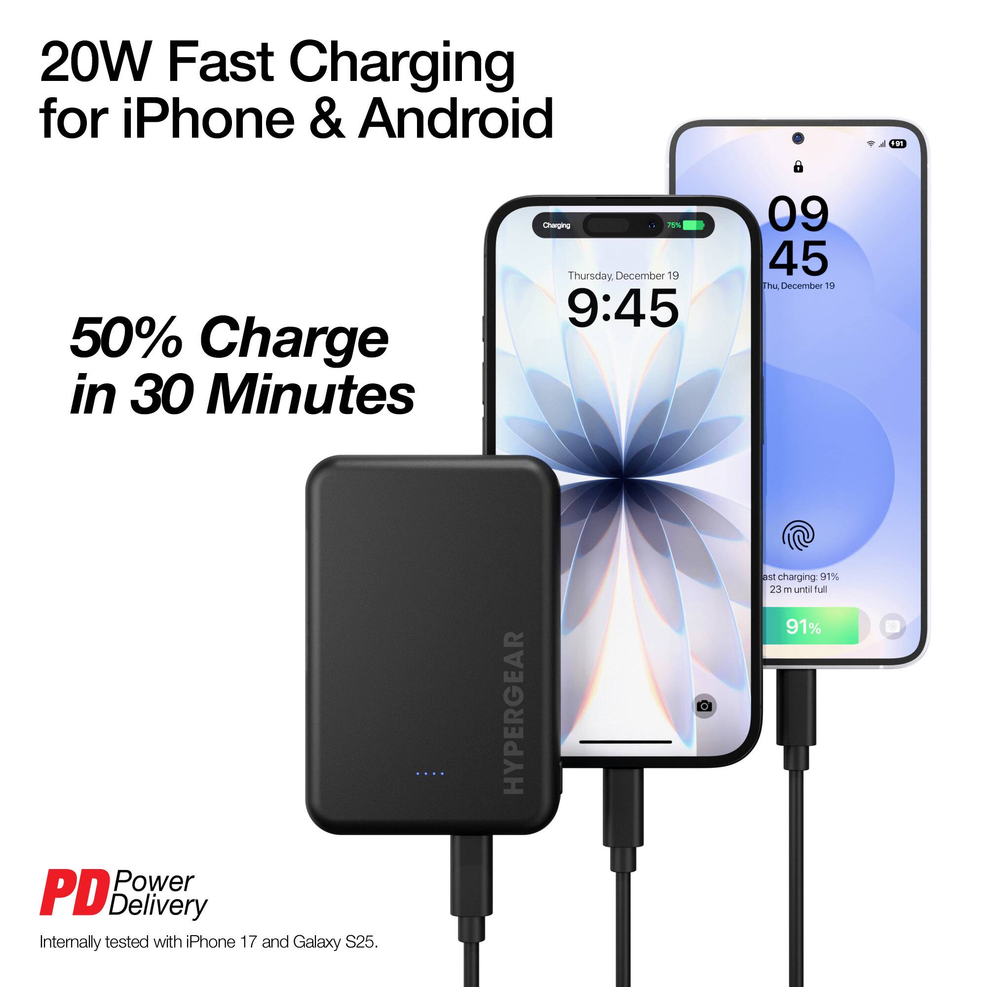 20W Fast Charging for iPhone & Android  
50% Charge in 30 Minutes  

Thursday, December 19  
9:45  

Power PD Delivery  
Internally tested with iPhone 17 and Galaxy S25.  

HYPERGEAR  

Fast charging: 91%  
23 m until full