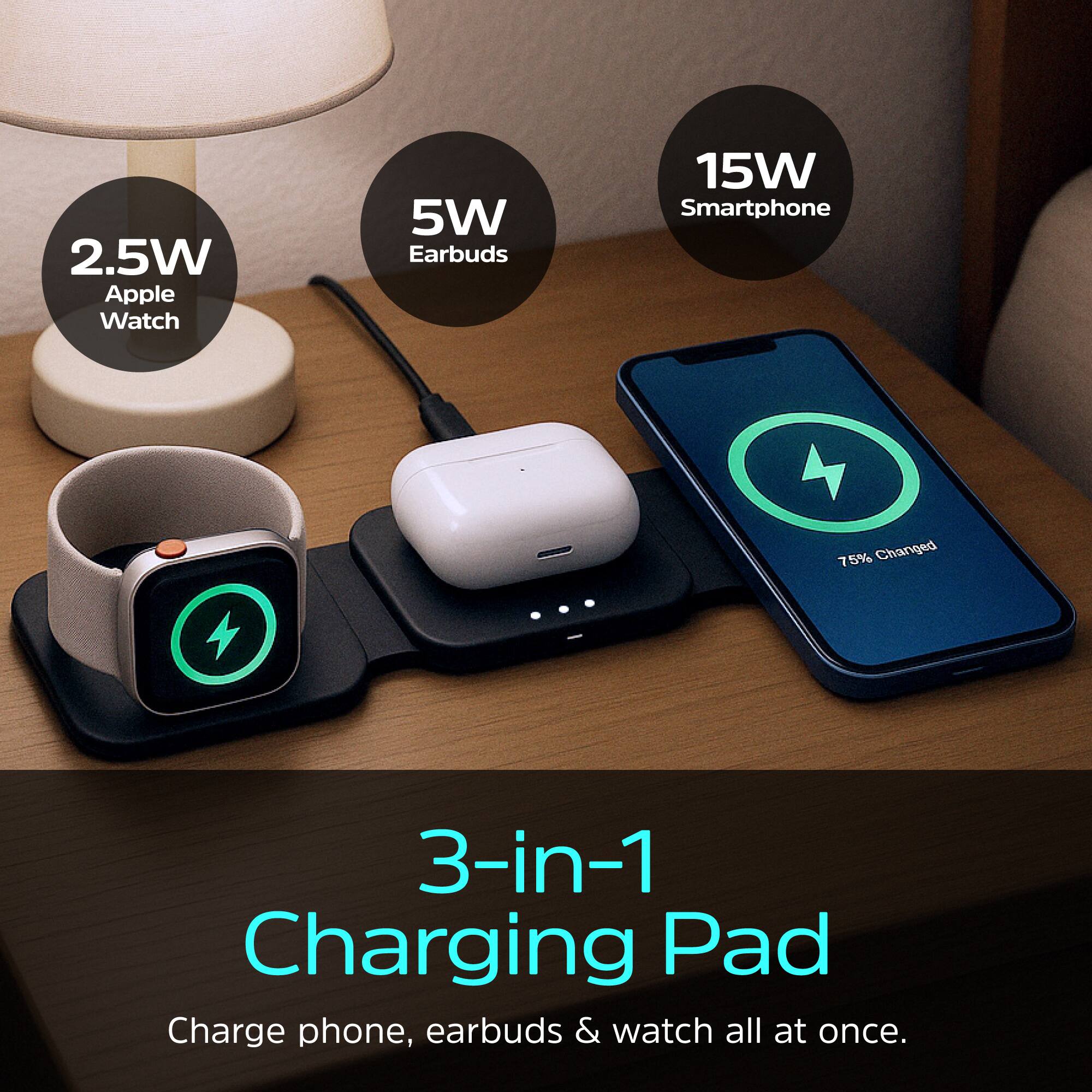 2.5W Apple Watch 5W Earbuds 15W Smartphone 75% Changed 3-in-1 Charging Pad Charge phone, earbuds & watch all at once.