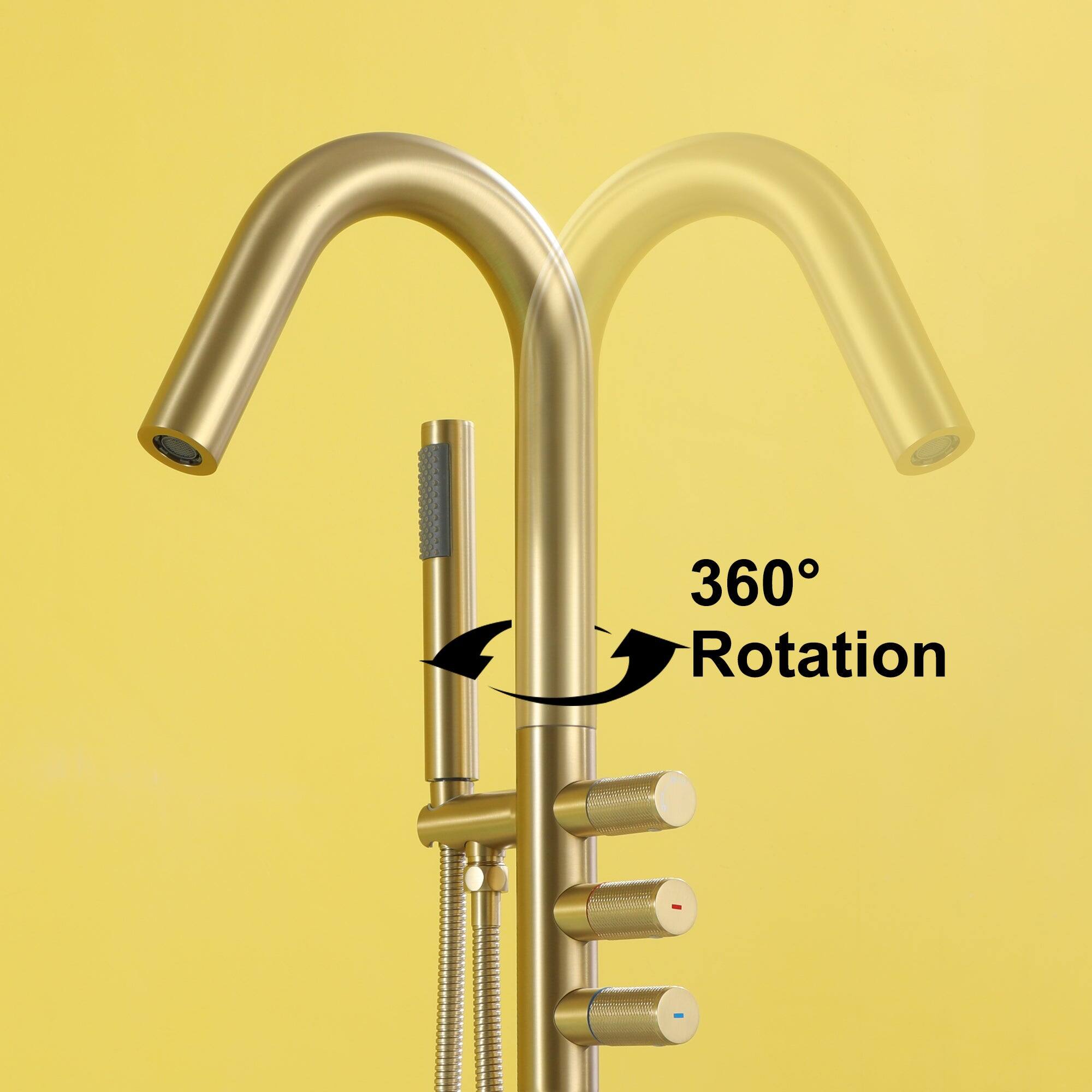 The text on the image reads "360 Rotation."