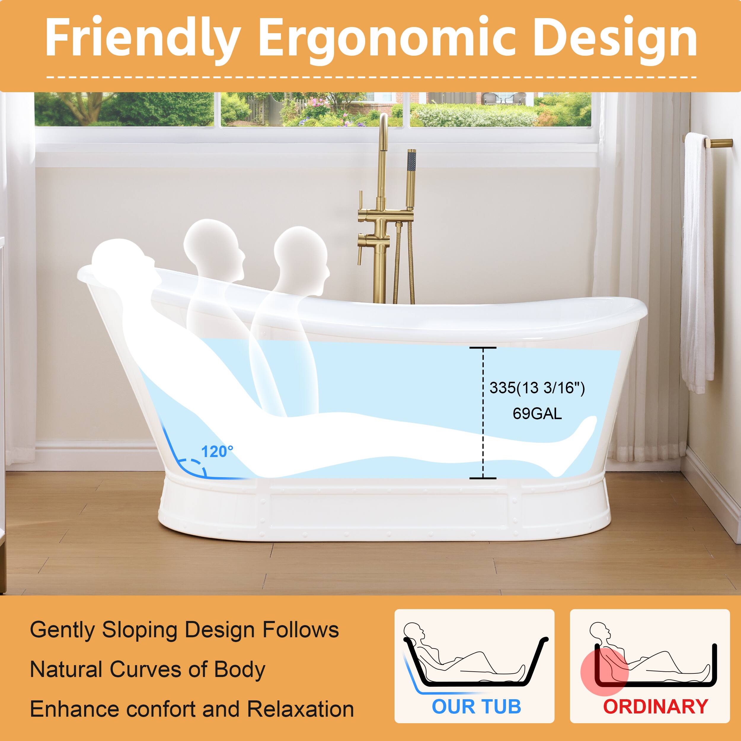 Friendly Ergonomic Design

335(13 3/16") 69GAL

Gently Sloping Design Follows Natural Curves of Body Enhance comfort and Relaxation

OUR TUB ORDINARY