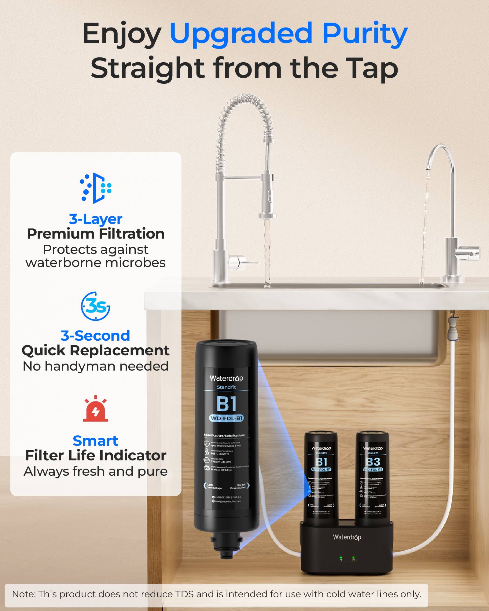 Enjoy Upgraded Purity Straight from the Tap

3-Layer Premium Filtration Protects against waterborne microbes

3-Second Quick Replacement No handyman needed

Smart Filter Life Indicator Always fresh and pure

Note: This product does not reduce TDS and is intended for use with cold water lines only.