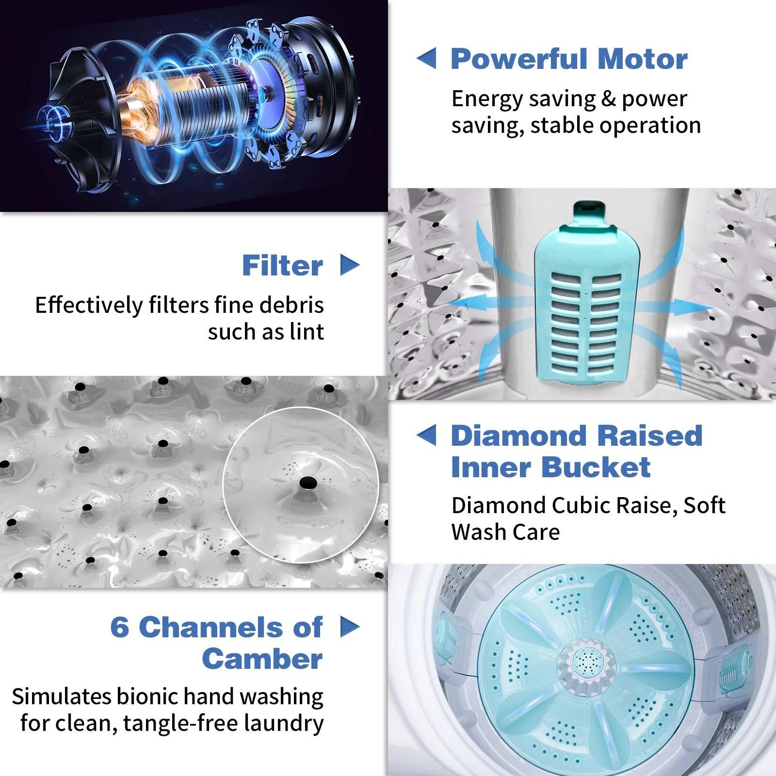 - Powerful Motor
  - Energy saving & power saving, stable operation

- Filter
  - Effectively filters fine debris such as lint

- Diamond Raised Inner Bucket
  - Diamond Cubic Raise, Soft Wash Care

- 6 Channels of Camber
  - Simulates bionic hand washing for clean, tangle-free laundry