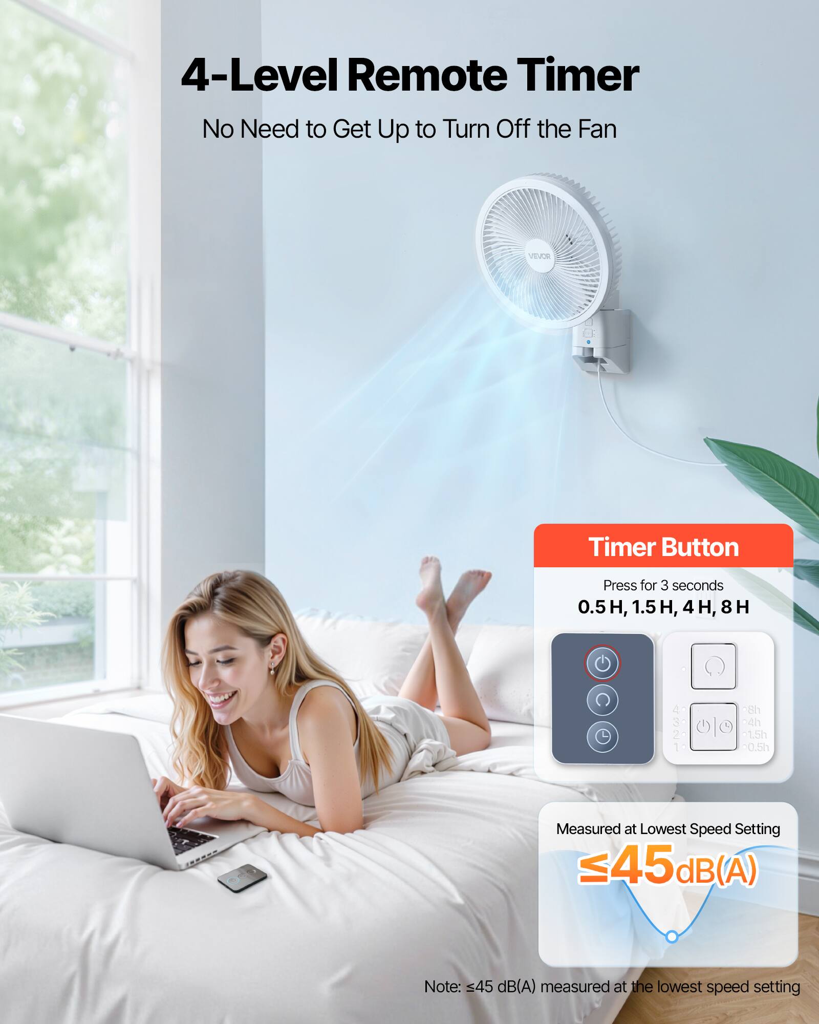 4-Level Remote Timer  
No Need to Get Up to Turn Off the Fan  

VEVOR Timer Button  
Press for 3 seconds  
0.5H, 1.5H, 4H, 8H  

Measured at Lowest Speed Setting  
≤45 dB(A)  

Note: ≤45 dB(A) measured at the lowest speed setting