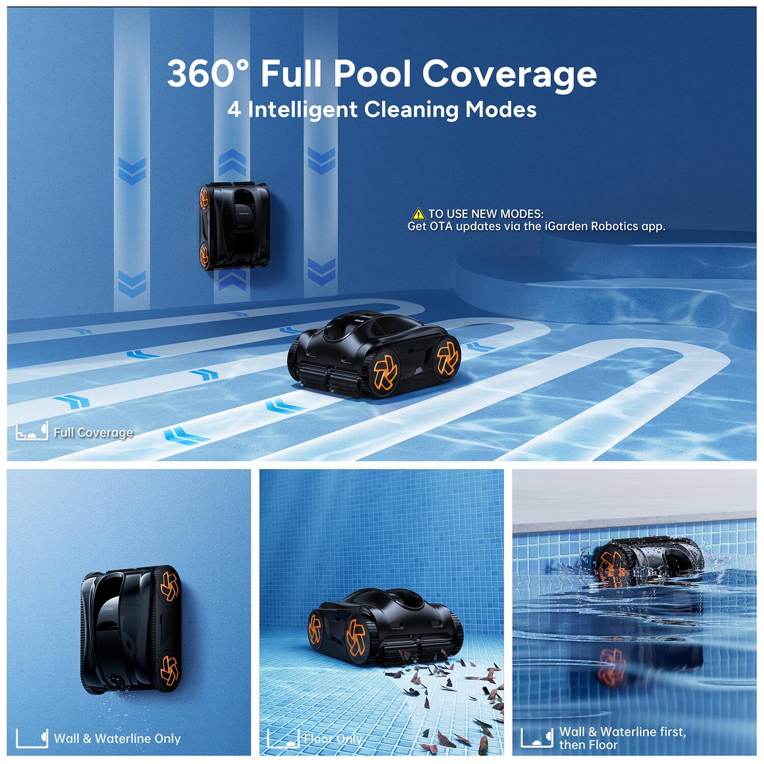 360° Full Pool Coverage  
4 Intelligent Cleaning Modes  

TO USE NEW MODES:  
Get OTA updates via the iGarden Robotics app.  

- Full Coverage  
- Wall & Waterline Only  
- Floor Only  
- Wall & Waterline first, then Floor