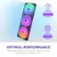 The text on the image is grouped and corrected as follows:

MAX STATIC PRESSURE 3.3 mm H2O Per Fan
MAX AIRFLOW 75.12 CFM Per Fan
OPTIMAL PERFORMANCE
Blade design boosts static pressure to push air through tight spaces with superior airflow.