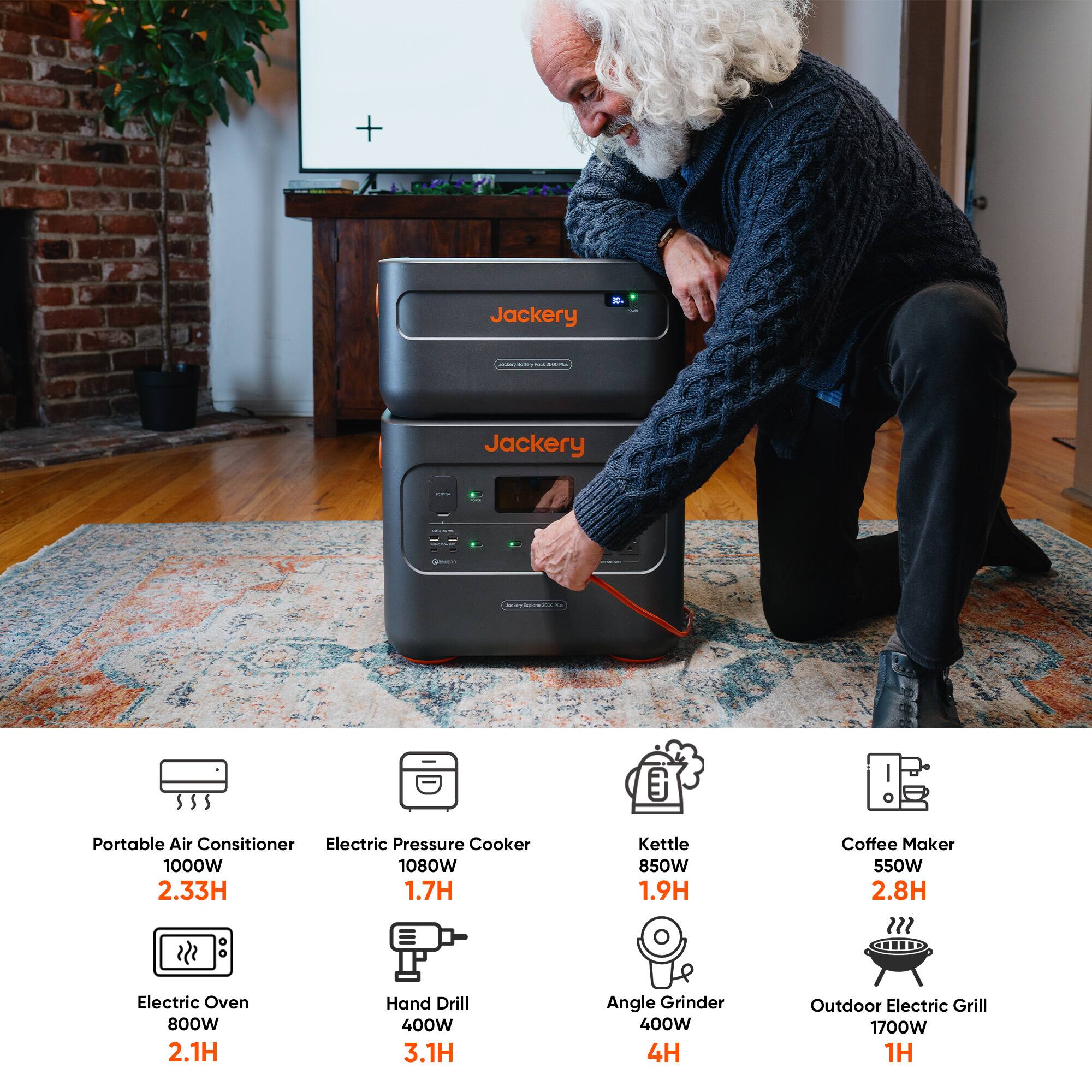 - Jackery Portable Air Conditioner: 1000W, 2.33H
- Jackery Electric Pressure Cooker: 1080W, 1.7H
- Jackery Kettle: 850W, 1.9H
- Jackery Coffee Maker: 550W, 2.8H
- Jackery Electric Oven: 800W, 2.1H
- Jackery Hand Drill: 400W, 3.1H
- Jackery Angle Grinder: 400W, 4H
- Jackery Outdoor Electric Grill: 1700W, 1H