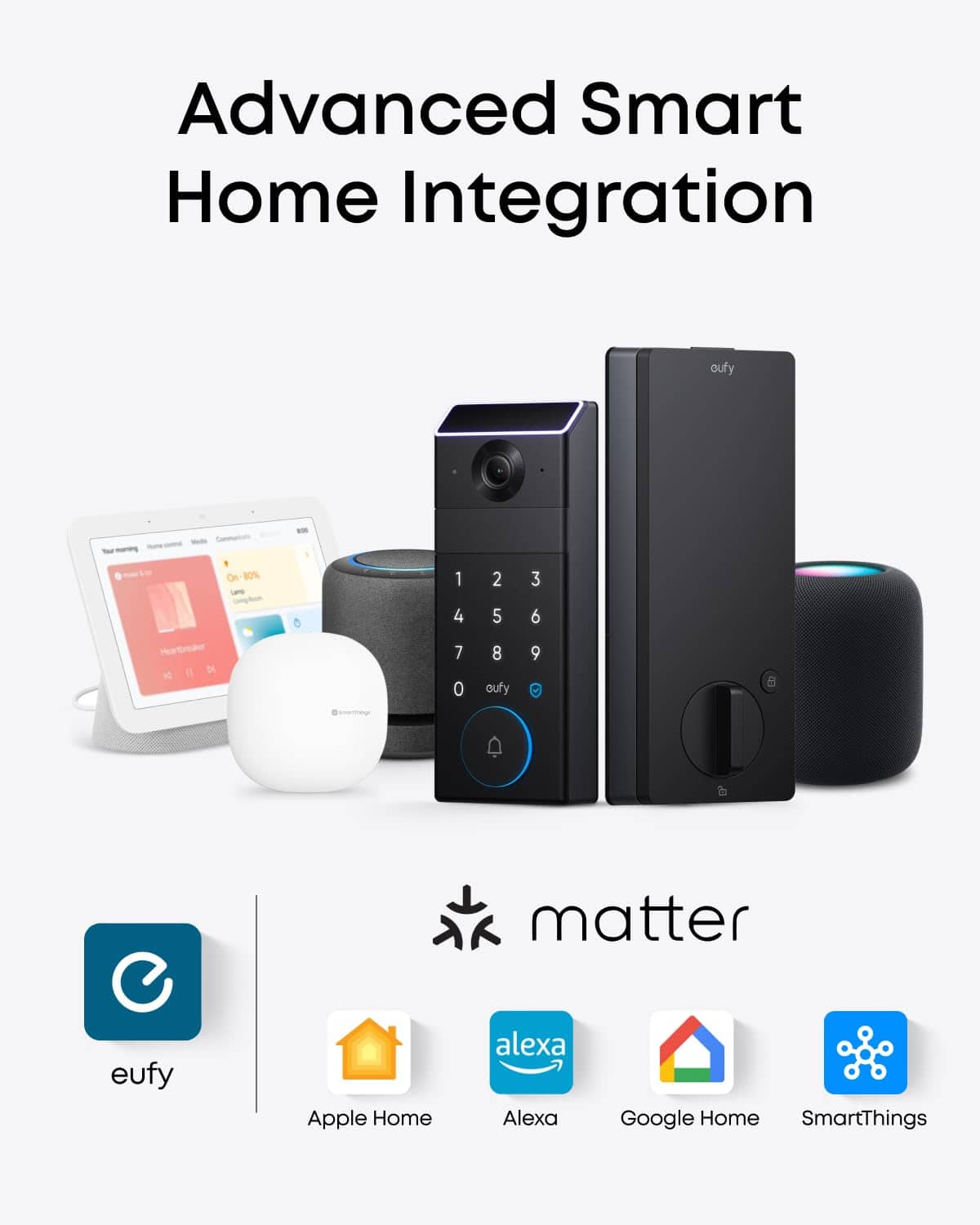 eufy FamiLock S3 Smart Lock, Palm Vein Recognition, 3‑in‑1 Wi‑Fi