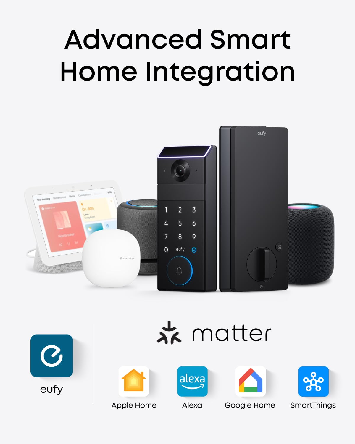 Advanced Smart Home Integration

eufy

matter

eufy Apple Home Alexa Google Home SmartThings