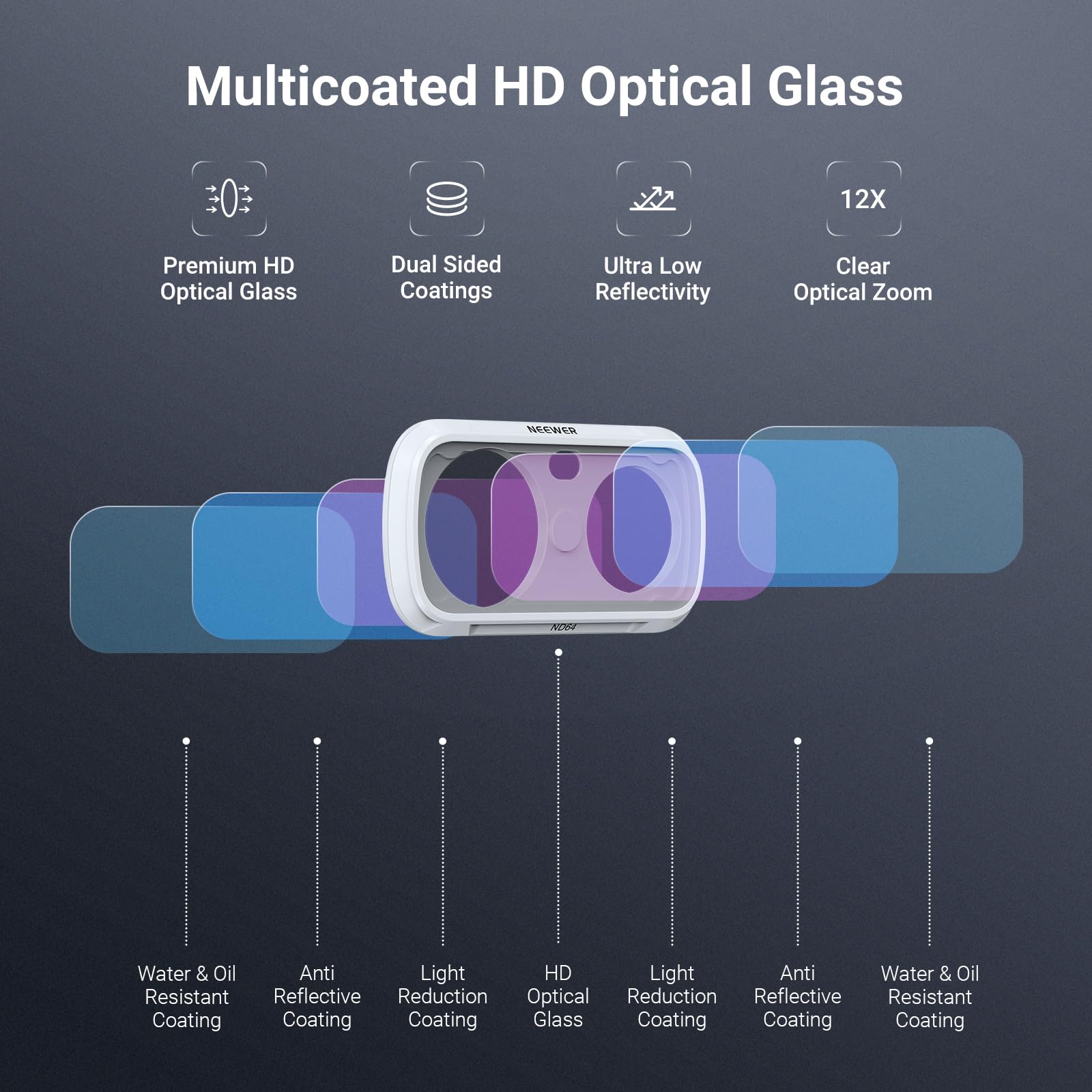 Multicoated HD Optical Glass

12X

Premium HD Optical Glass

Dual Sided Coatings

Ultra Low Reflectivity

Clear Optical Zoom

NEEWER

Water & Oil Resistant Coating

Anti Reflective Coating

Light Reduction Coating

HD Optical Glass
