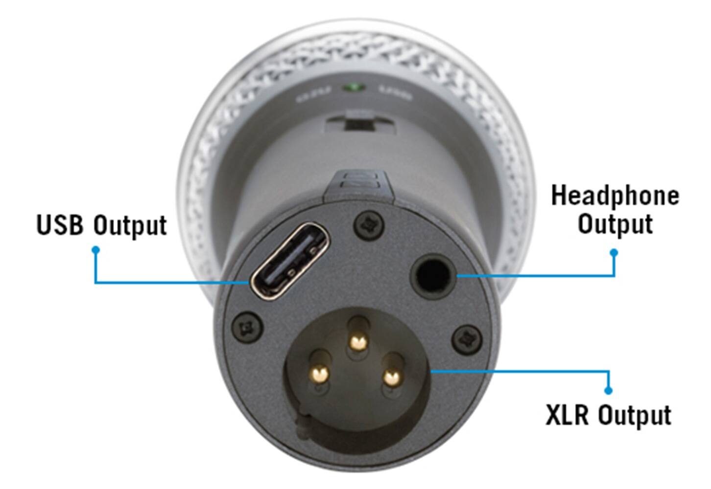 USB Output  
Headphone Output  
XLR Output