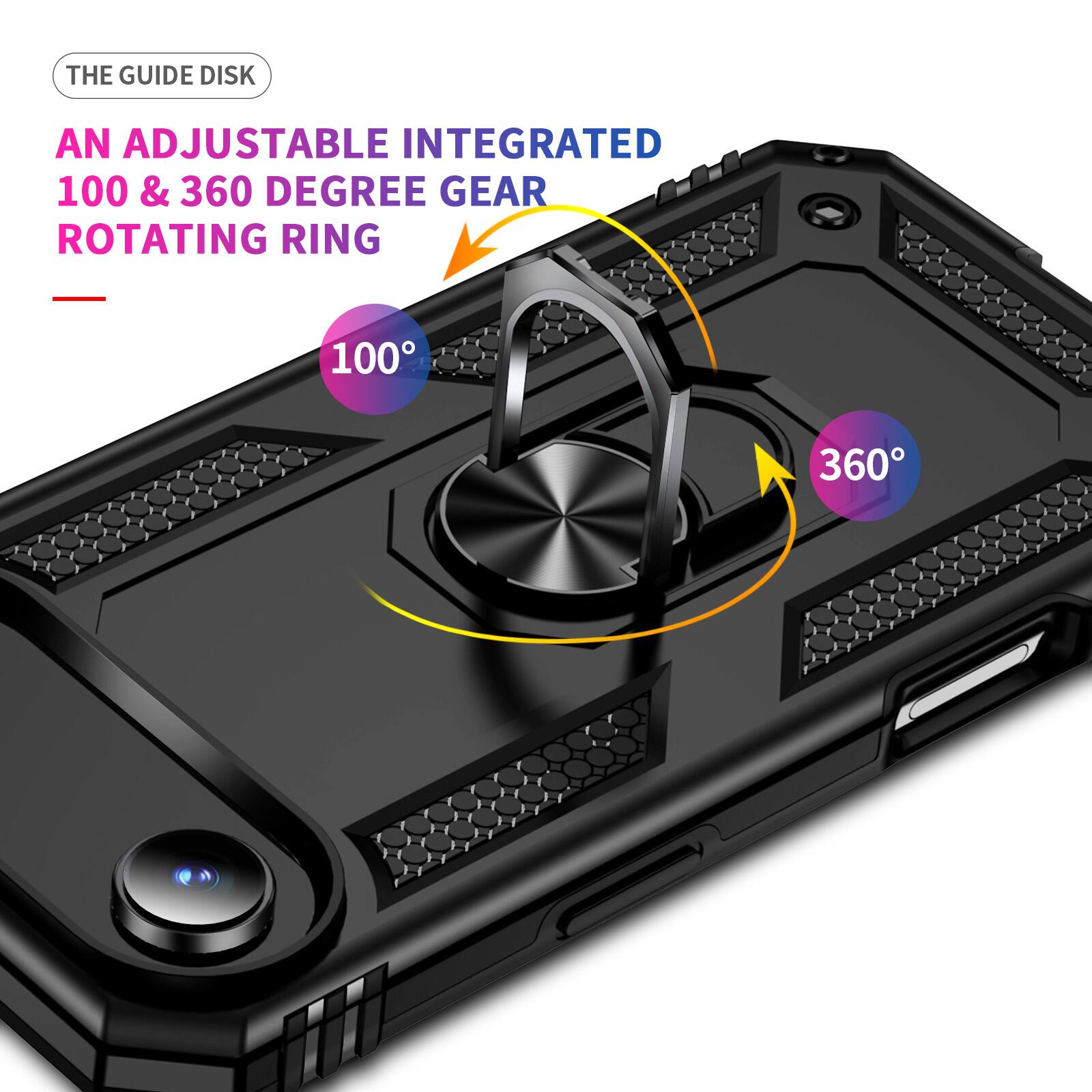 The Guide Disk: An Adjustable Integrated 100 & 360 Degree Gear Rotating Ring
