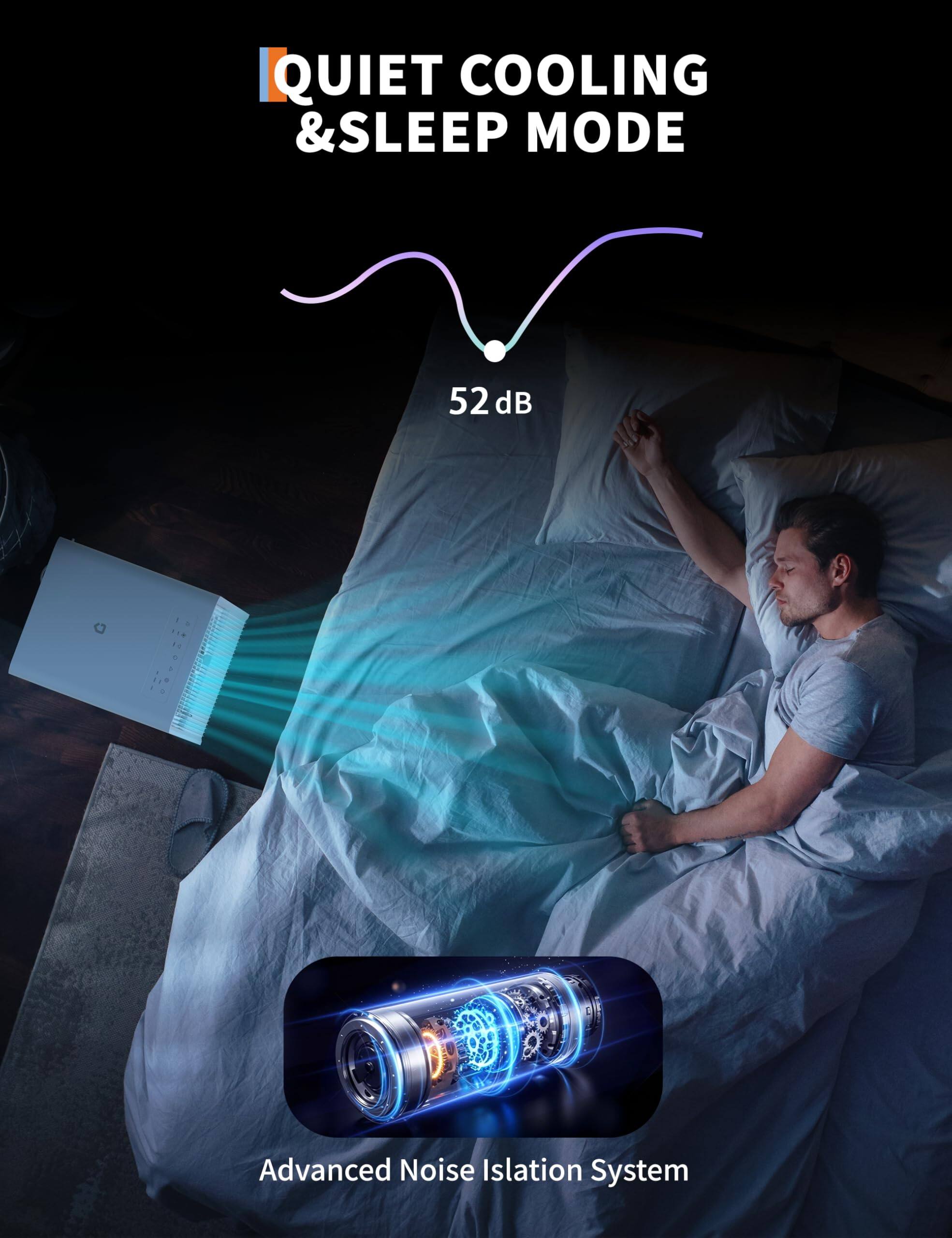 QUIET COOLING & SLEEP MODE  
52 dB  

1. Advanced Noise Isolation System