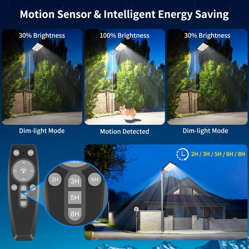 Motion Sensor & Intelligent Energy Saving

30% Brightness  
Dim-light Mode

100% Brightness  
Motion Detected

30% Brightness  
Dim-light Mode

2H / 3H / 5H / 6H / 8H