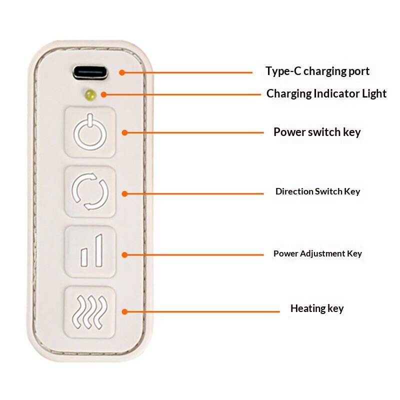 Type-C charging port  
Charging Indicator Light  
Power switch key  
Direction Switch Key  
Power Adjustment Key  
Heating key