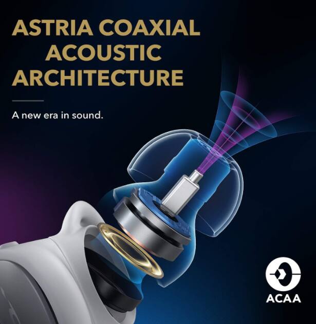 ASTRIA COAXIAL ACOUSTIC ARCHITECTURE  
A new era in sound.  
ACAA