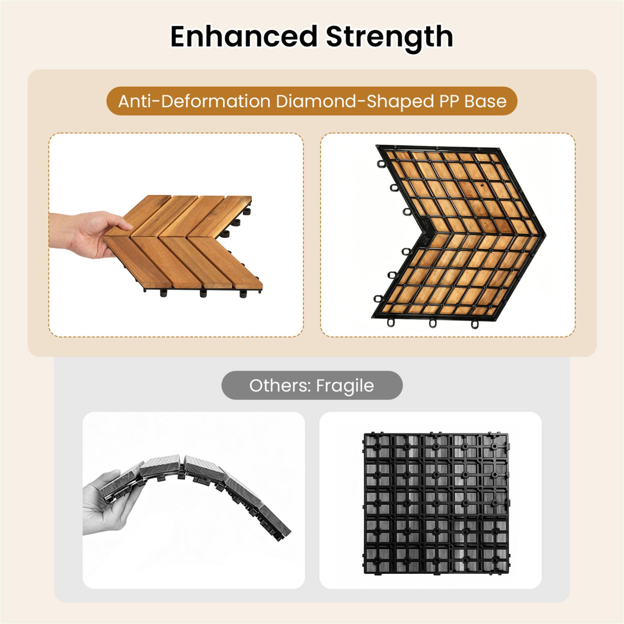 Enhanced Strength

Anti-Deformation Diamond-Shaped PP Base

Others: Fragile