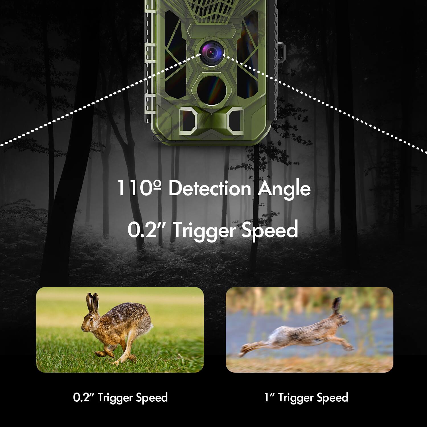 110° Detection Angle  
0.2" Trigger Speed  

0.2" Trigger Speed  
1" Trigger Speed