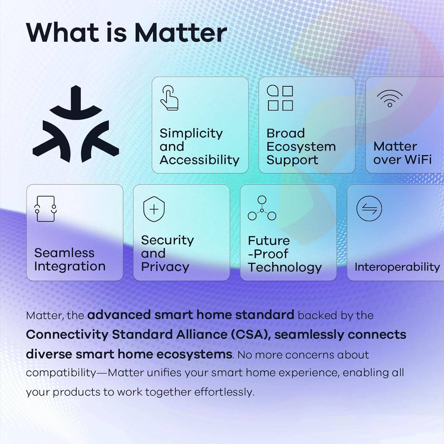 What is Matter

- Simplicity and Accessibility
- Broad Ecosystem Support
- Matter over WiFi
- Seamless Integration
- Security and Privacy
- Future-Proof Technology
- Interoperability

Matter, the advanced smart home standard backed by the Connectivity Standard Alliance (CSA), seamlessly connects diverse smart home ecosystems. No more concerns about compatibility—Matter unifies your smart home experience, enabling all your products to work together effortlessly.