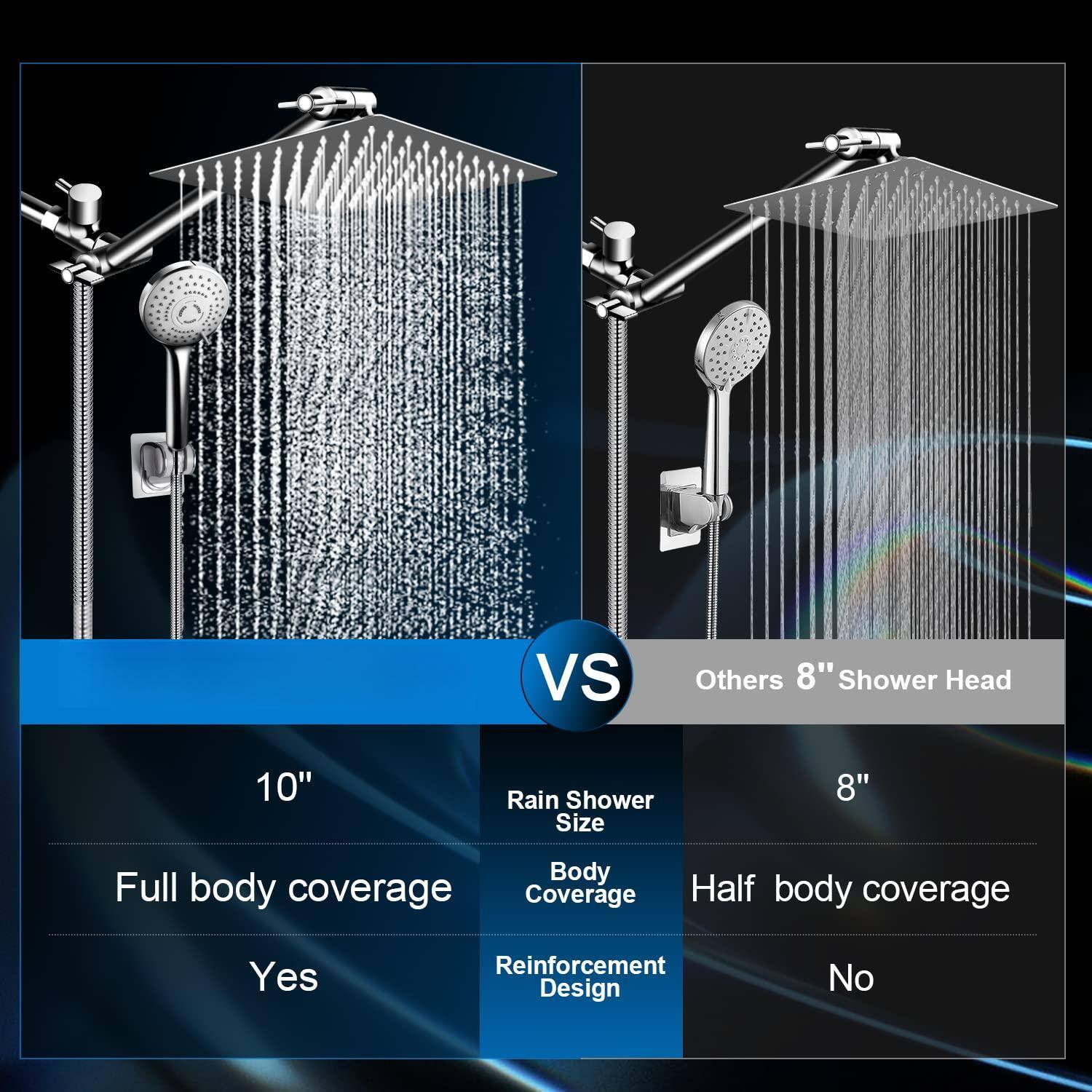 VS Others  
8" Shower Head  
10" Rain Shower Size  
Full body coverage  
Half body coverage  
Yes  
No  
Reinforcement Design