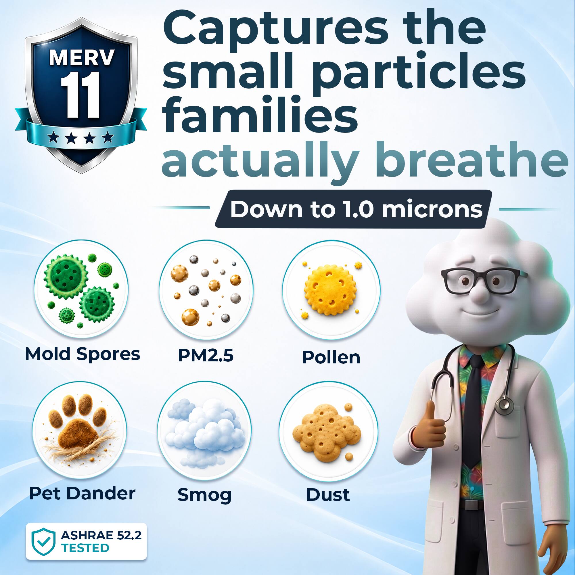 Captures the MERV small particles families actually breathe Down to 1.0 microns Mold Spores PM2.5 Pollen Pet Dander Smog Dust ASHRAE 52.2 TESTED